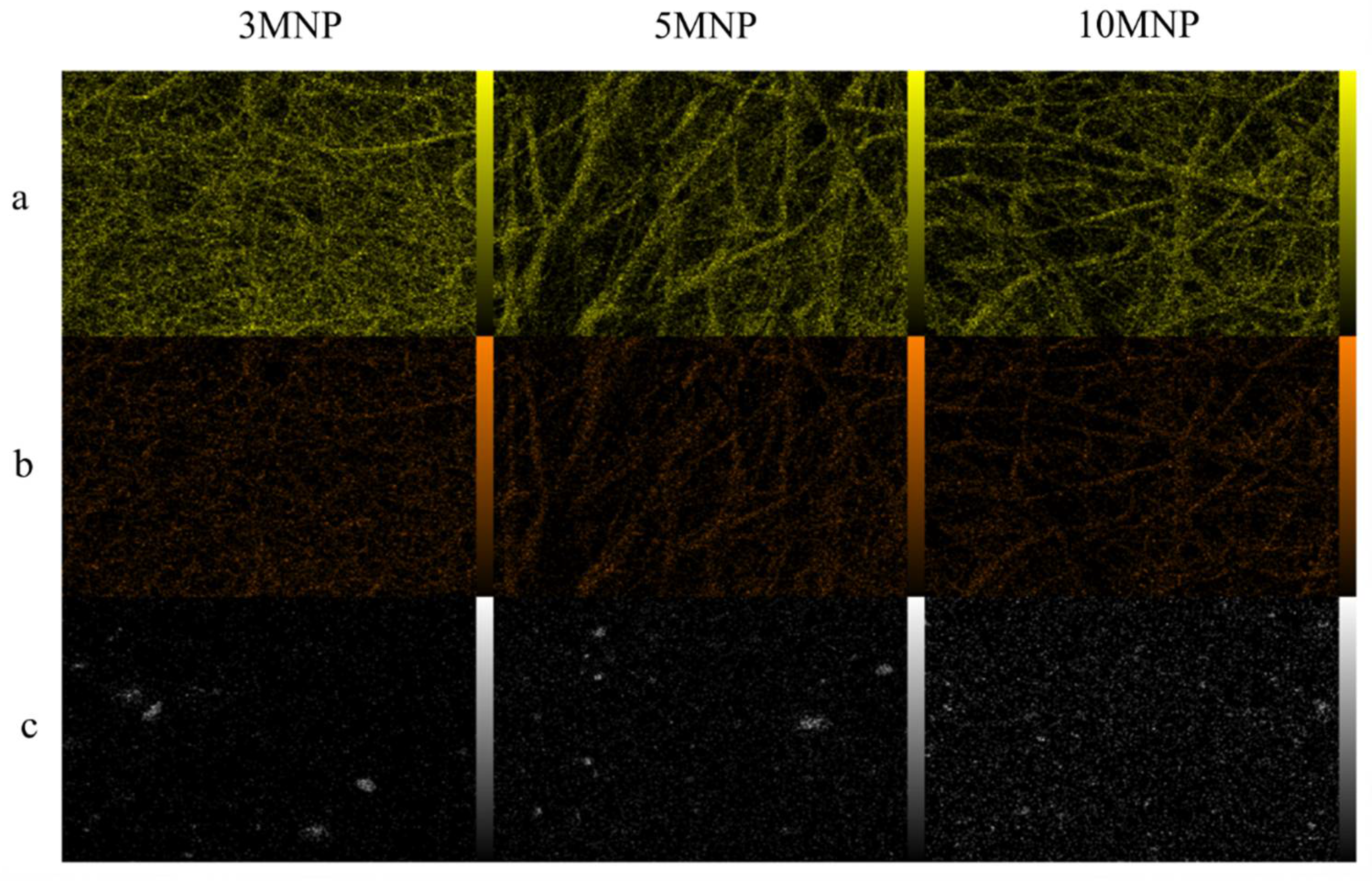 Processes 09 01559 g006