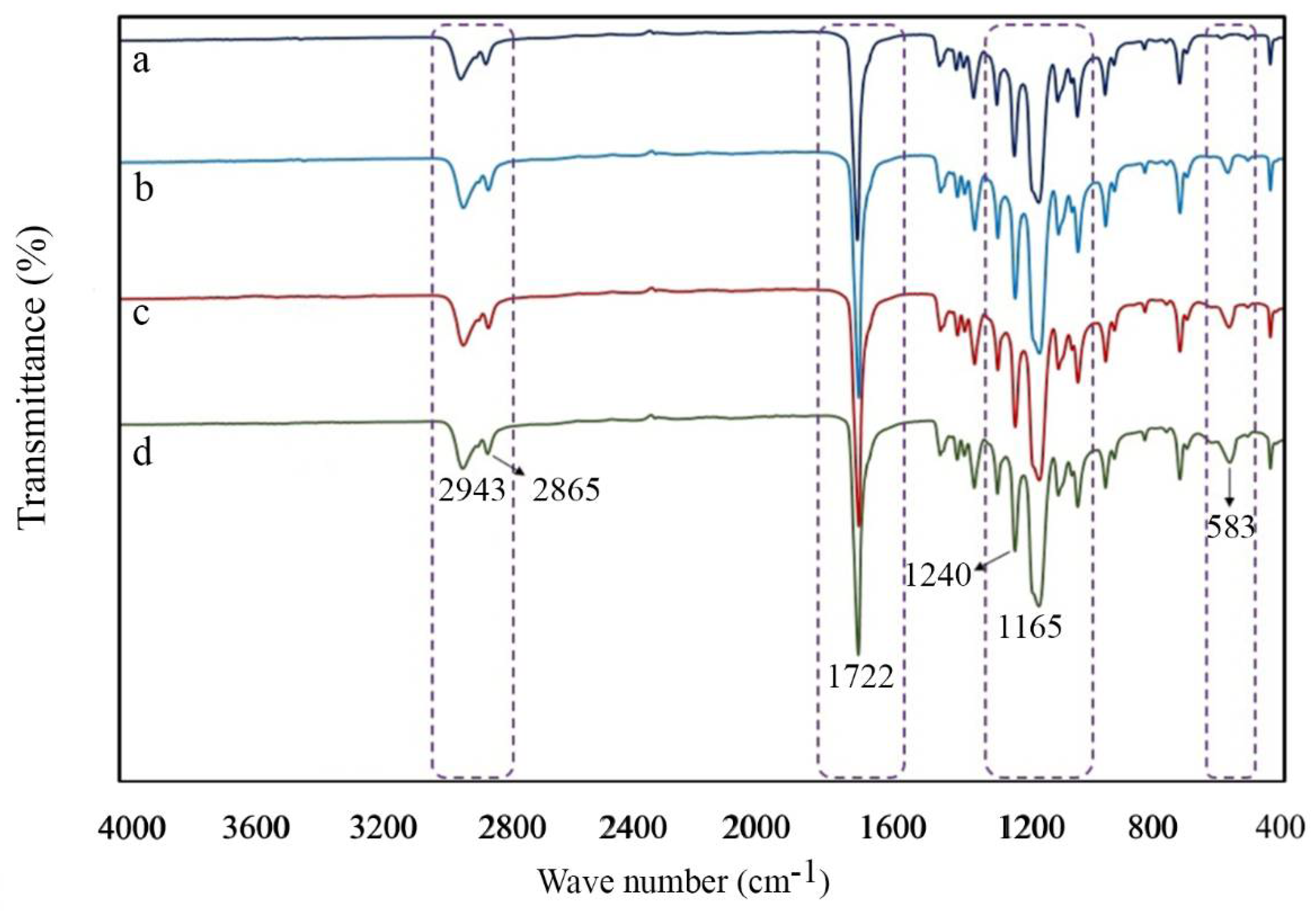 Processes 09 01559 g007