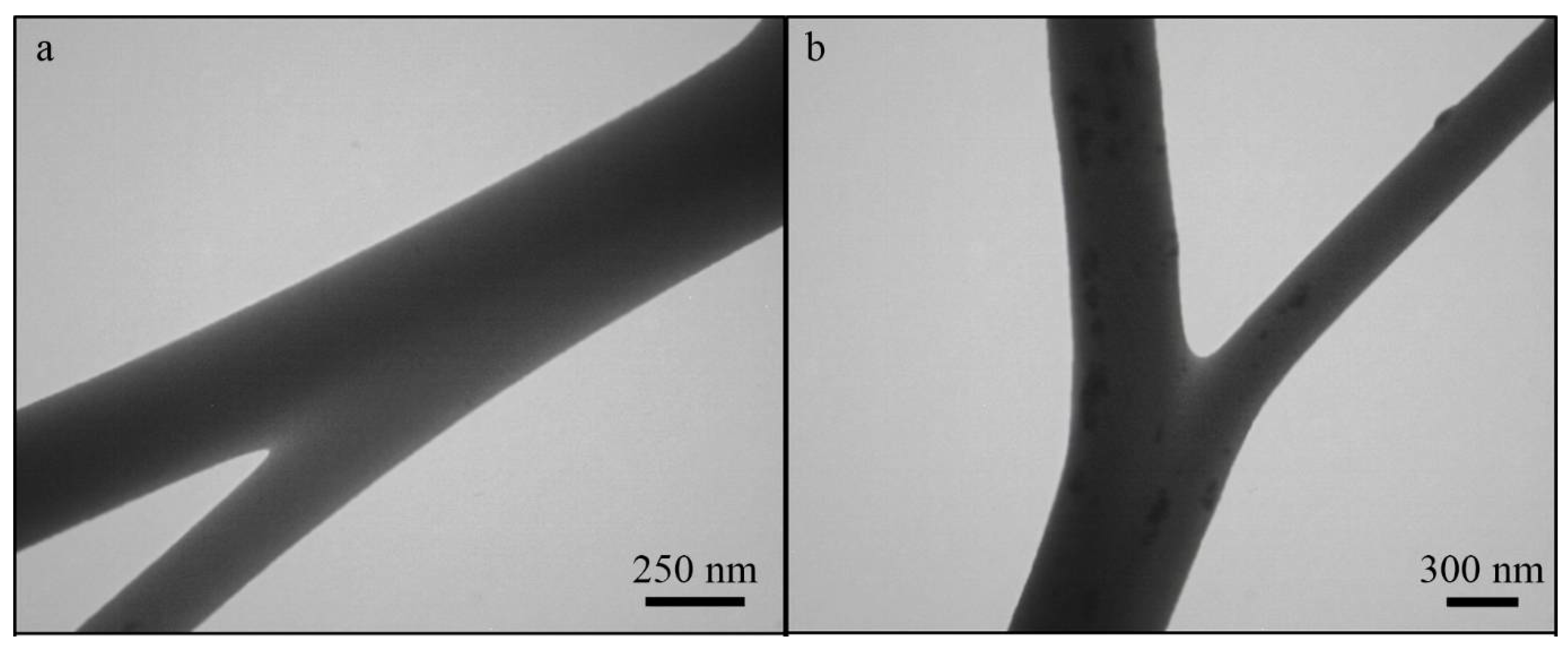 Processes 09 01559 g011