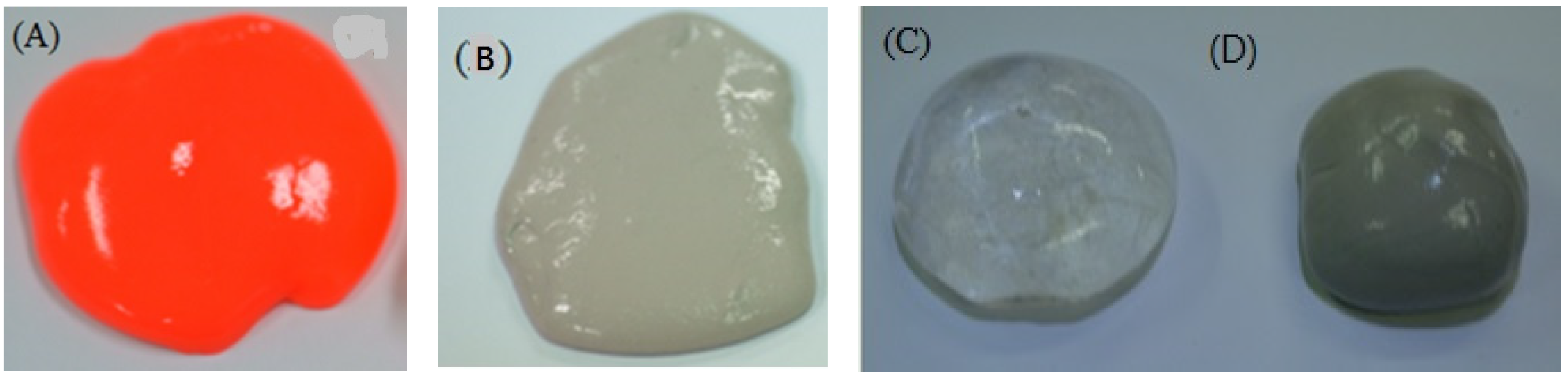 Processes 09 01561 g001