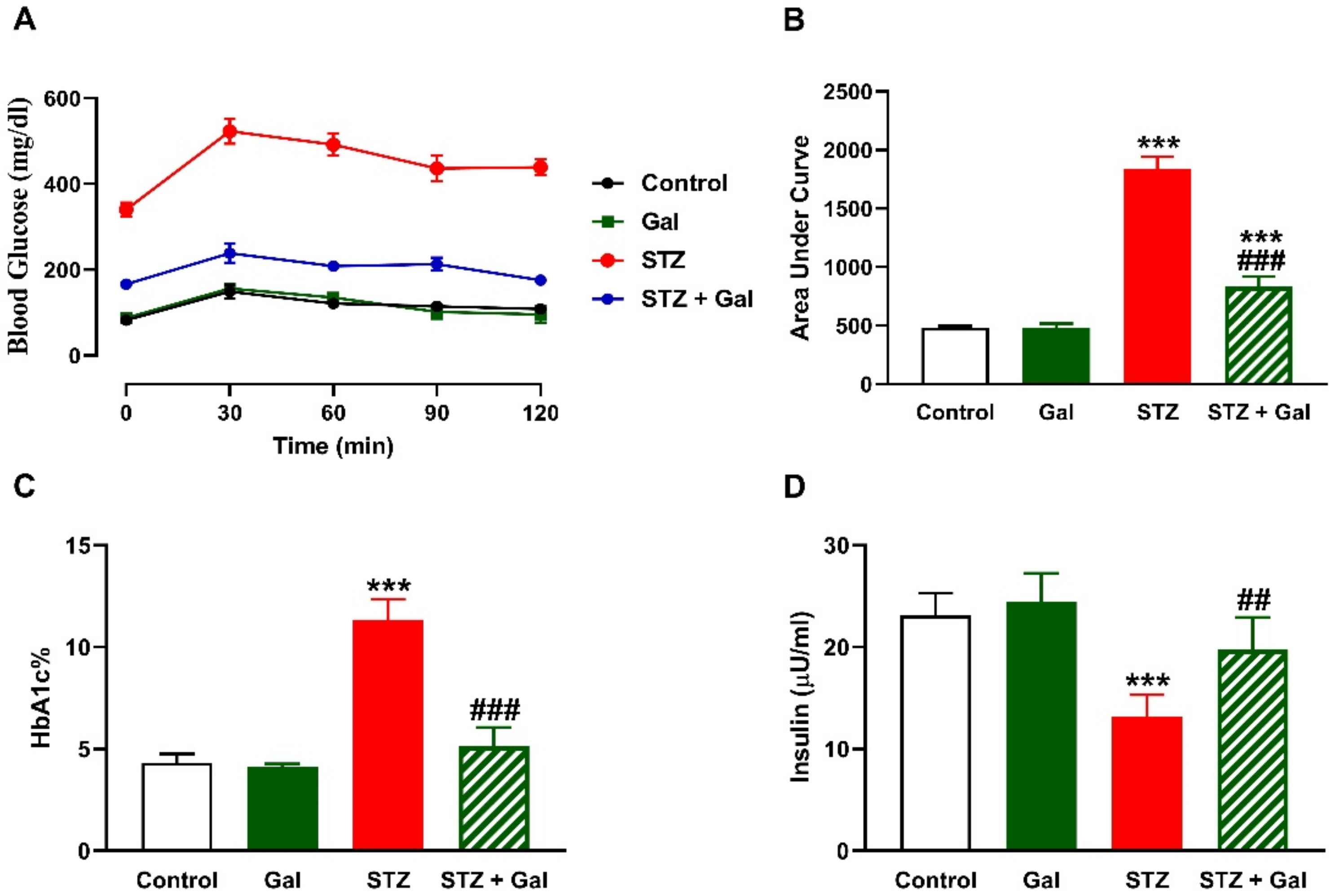 Processes 09 01562 g001