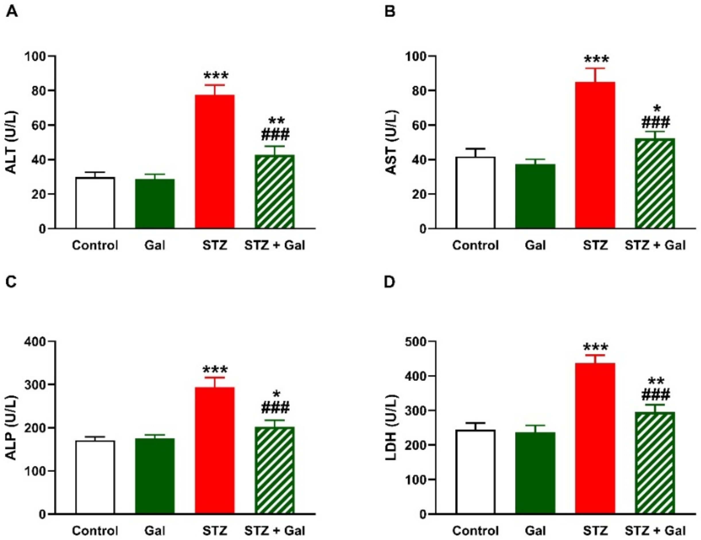 Processes 09 01562 g003