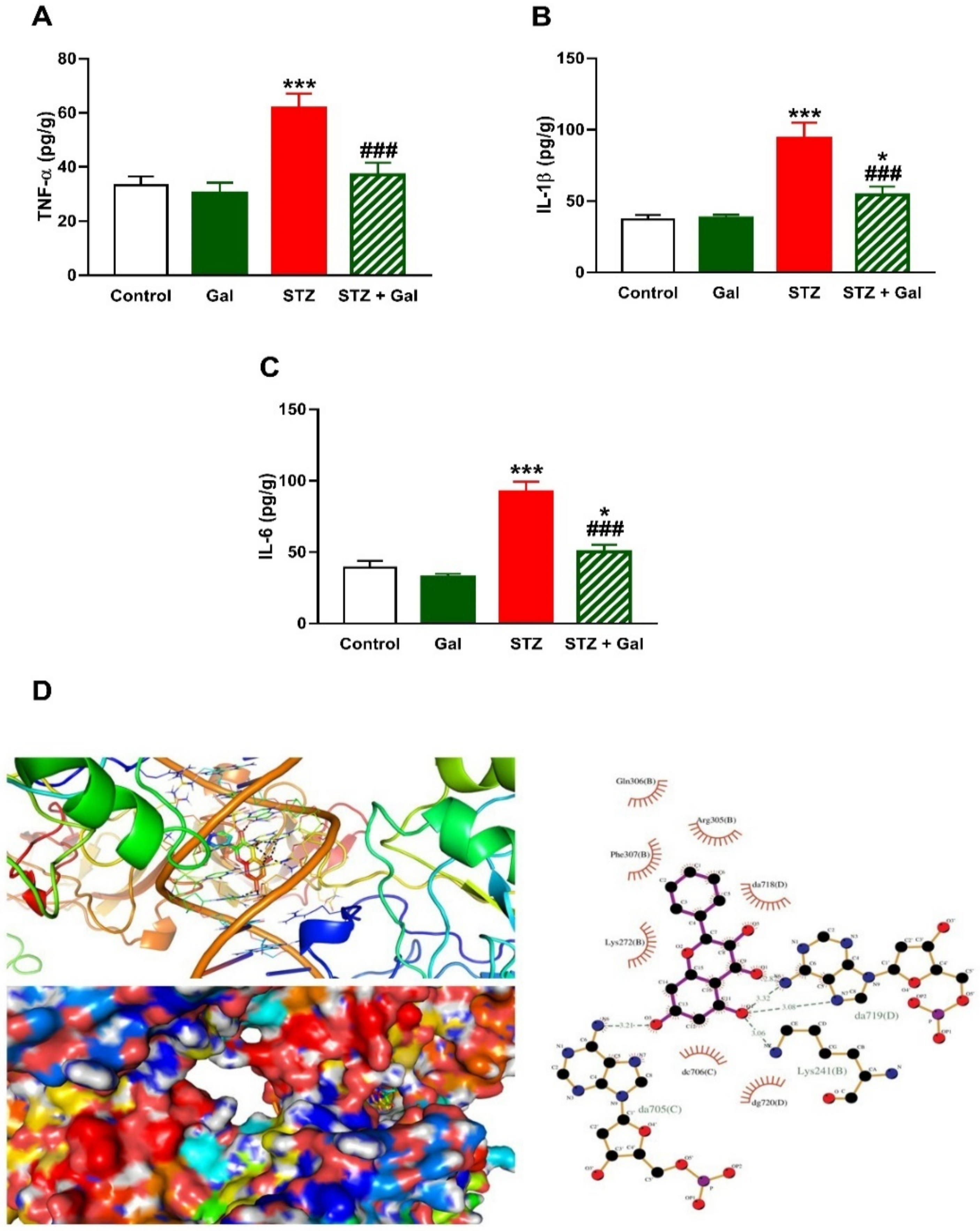 Processes 09 01562 g007