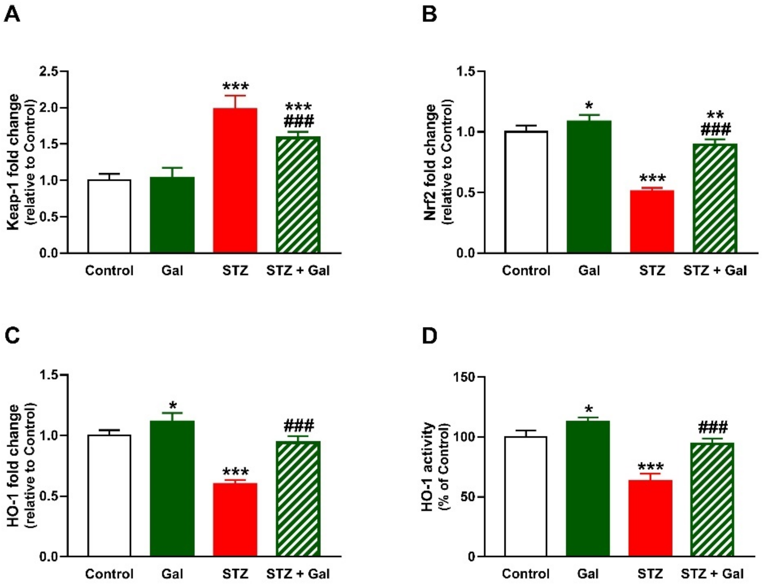 Processes 09 01562 g008