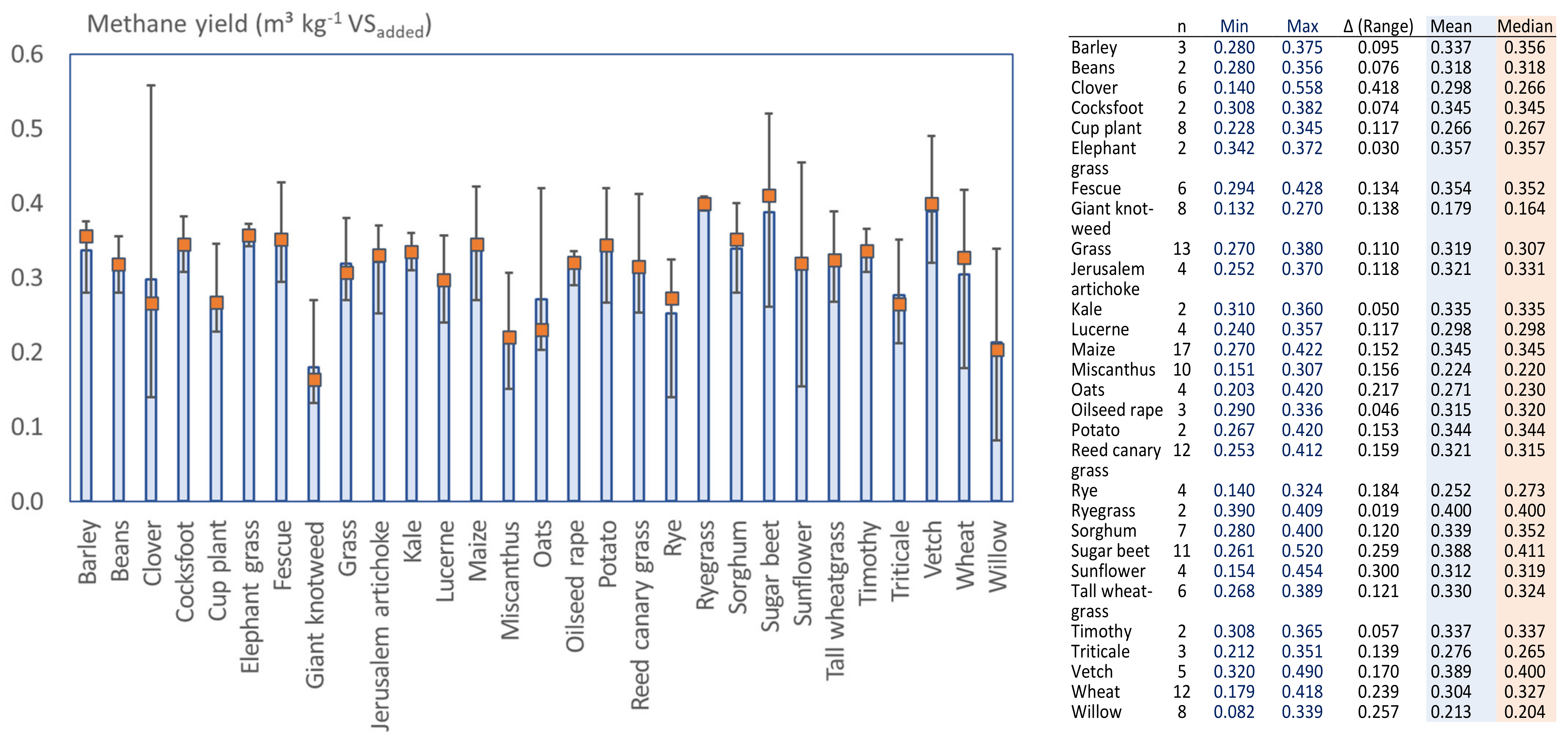 Processes 09 01565 g001