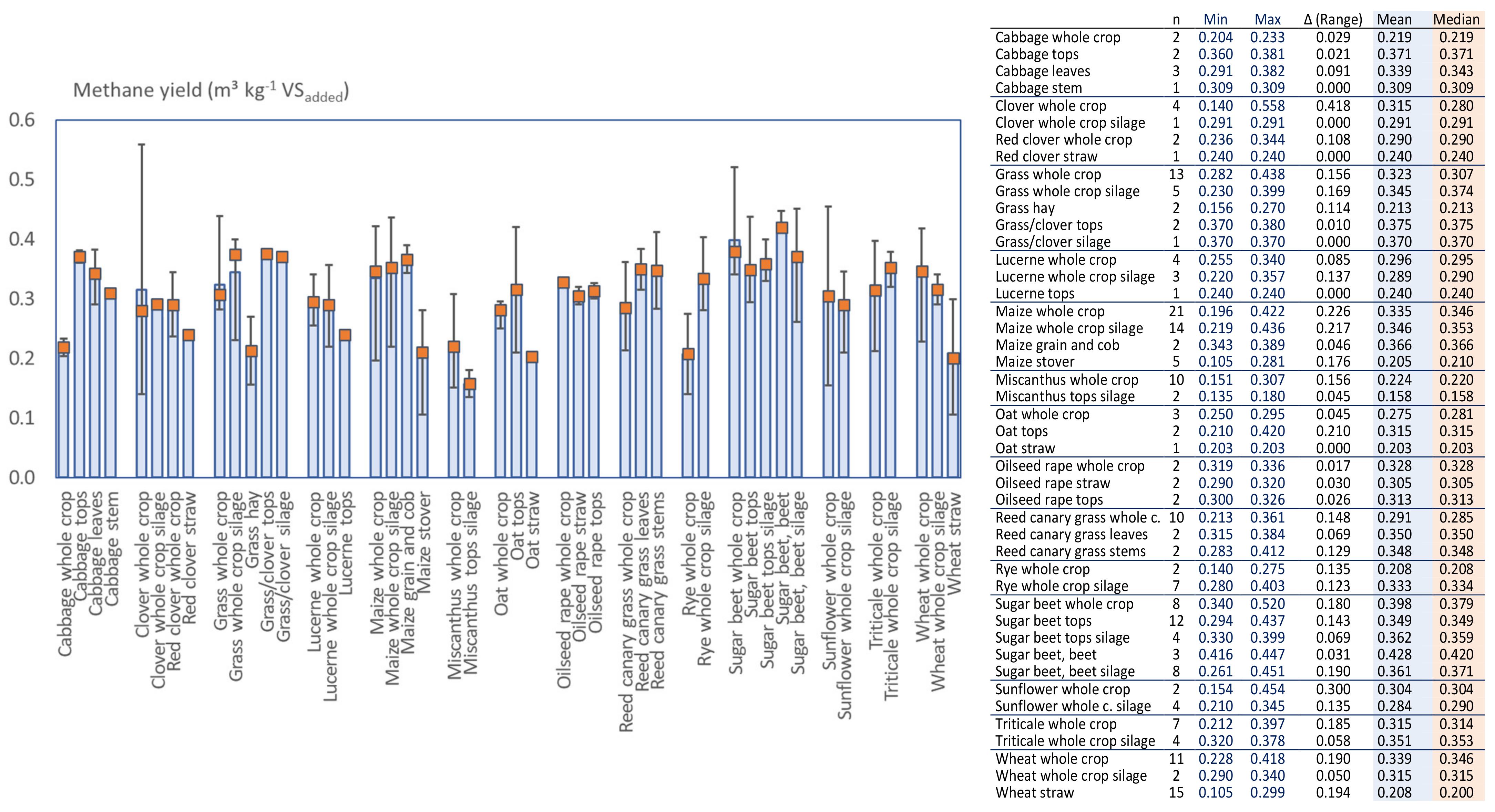 Processes 09 01565 g004