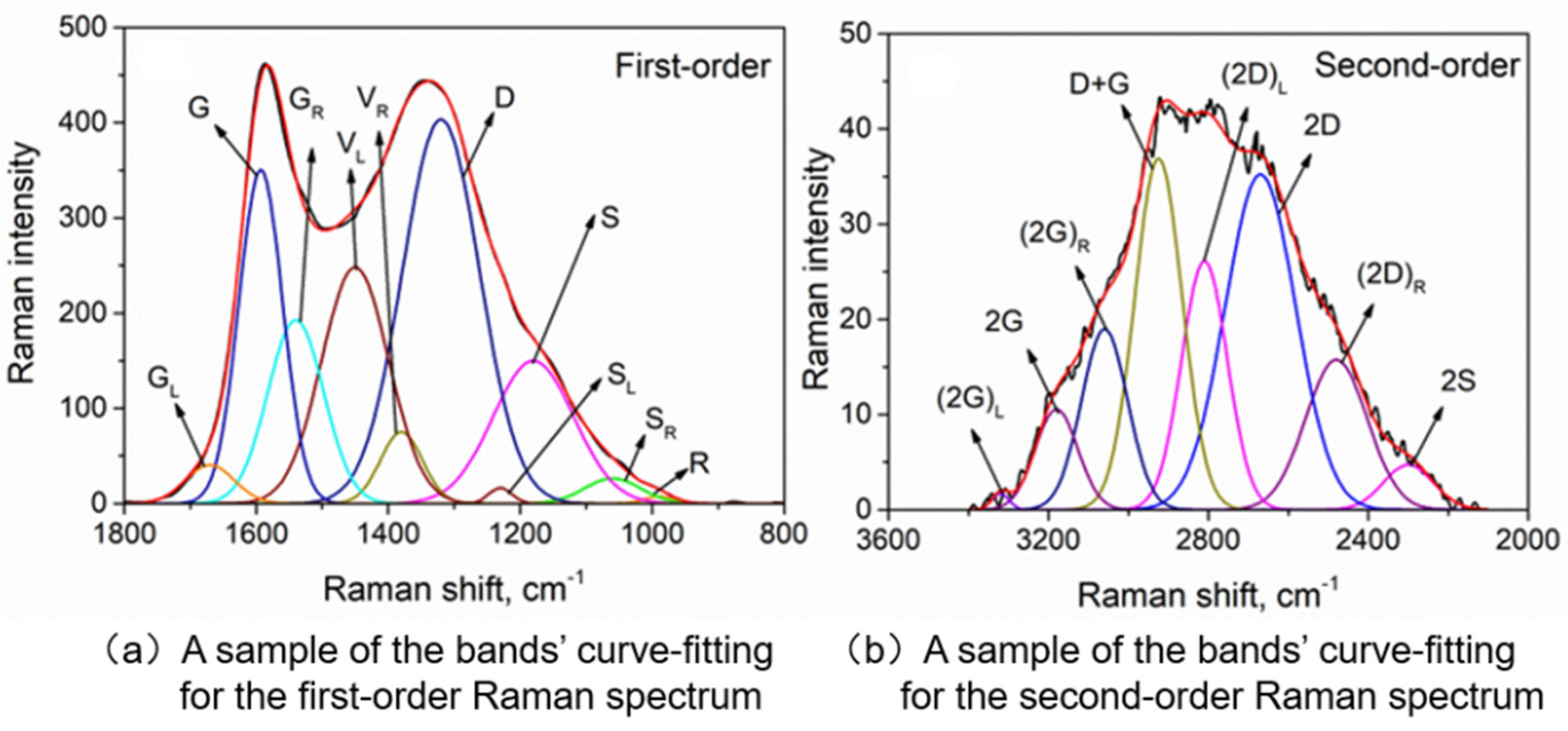 Processes 09 01575 g001