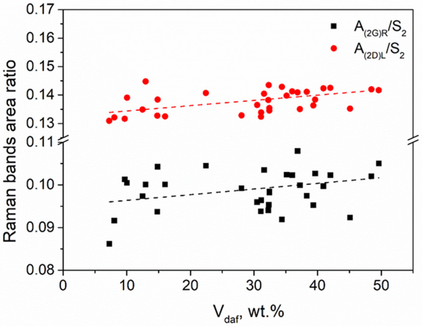 Processes 09 01575 g002