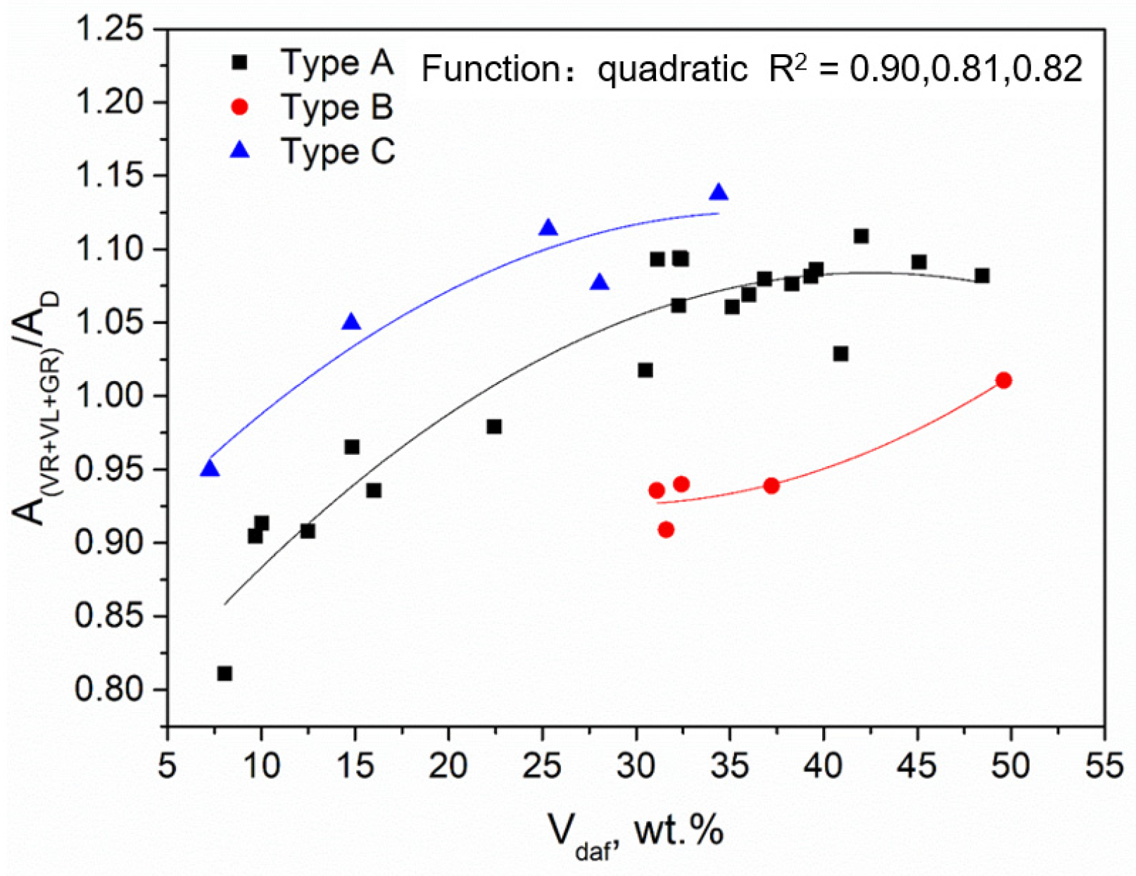 Processes 09 01575 g003