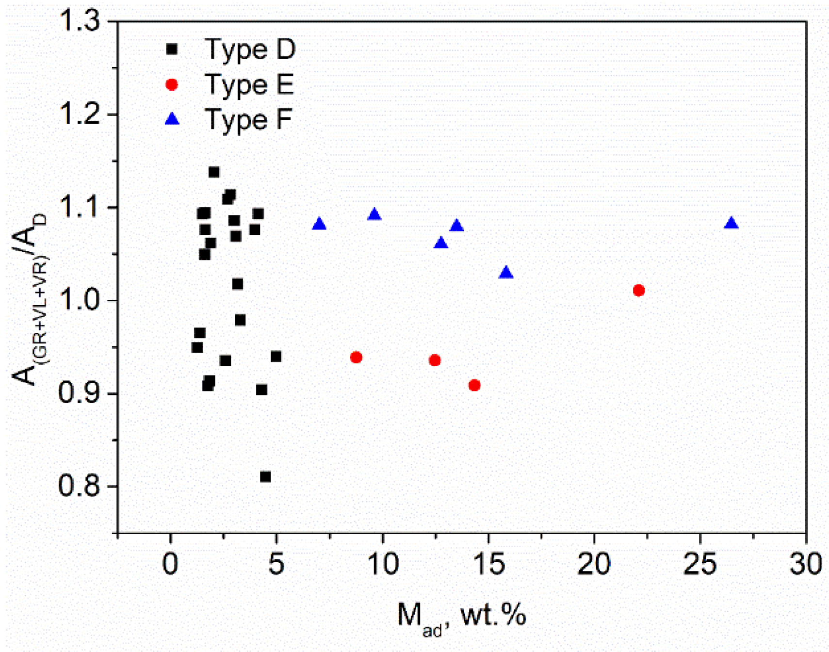 Processes 09 01575 g004