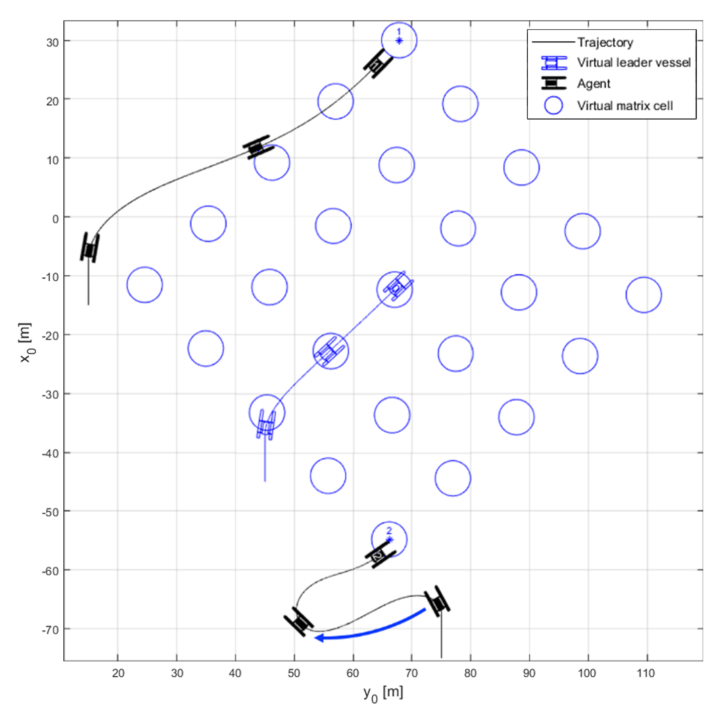 Processes 09 01581 g008 550