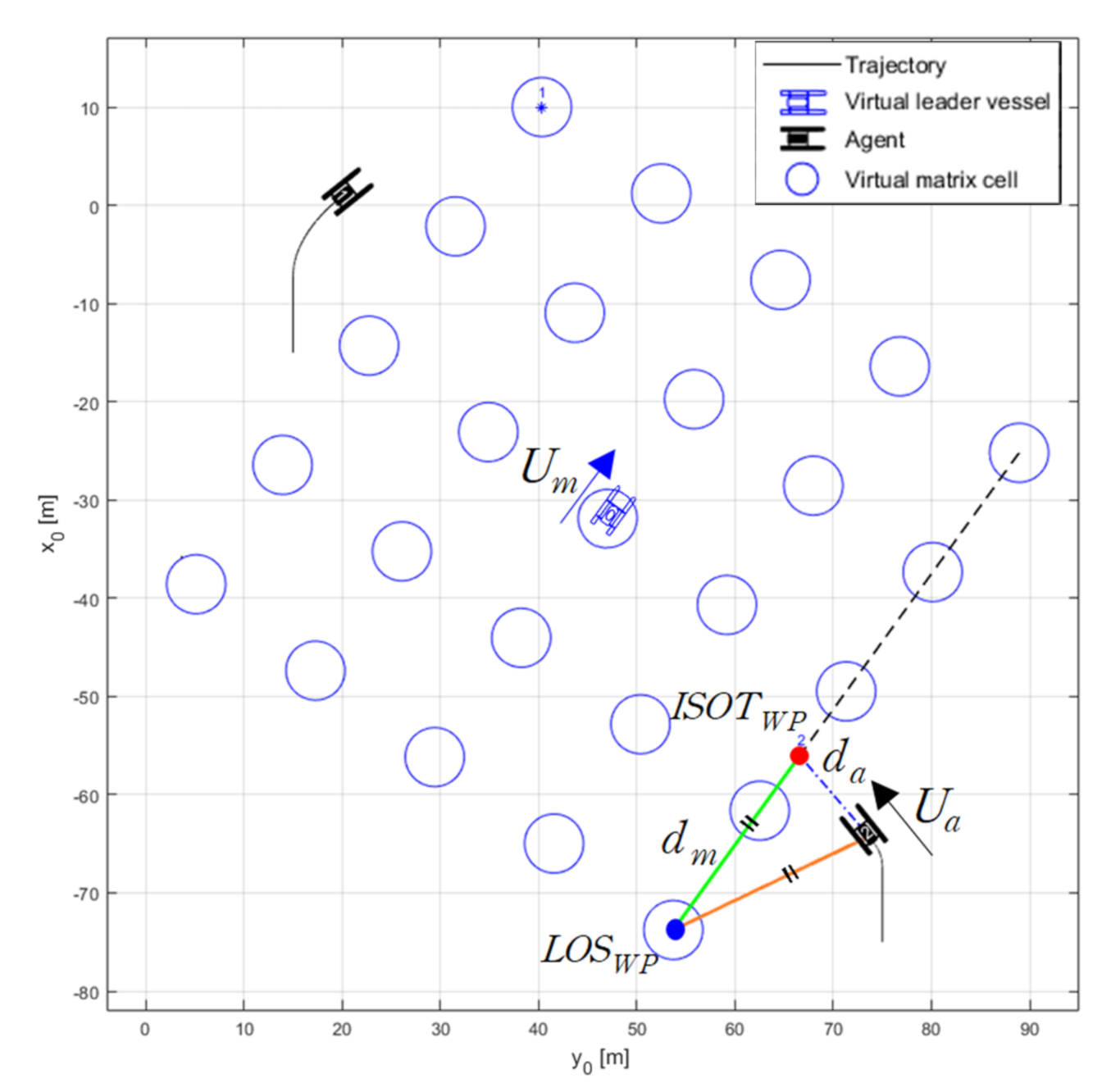 Processes 09 01581 g010 550