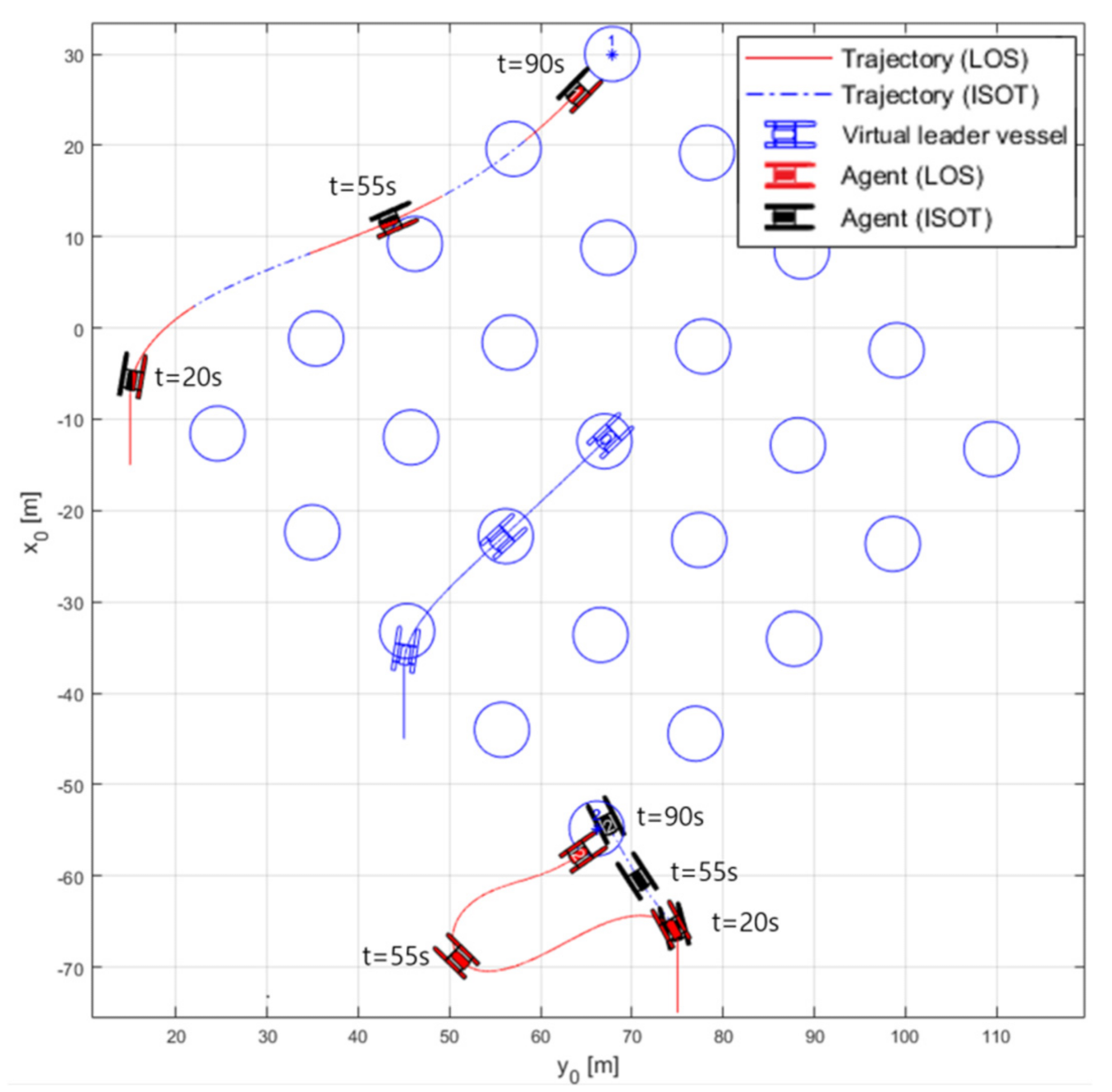 Processes 09 01581 g011 550
