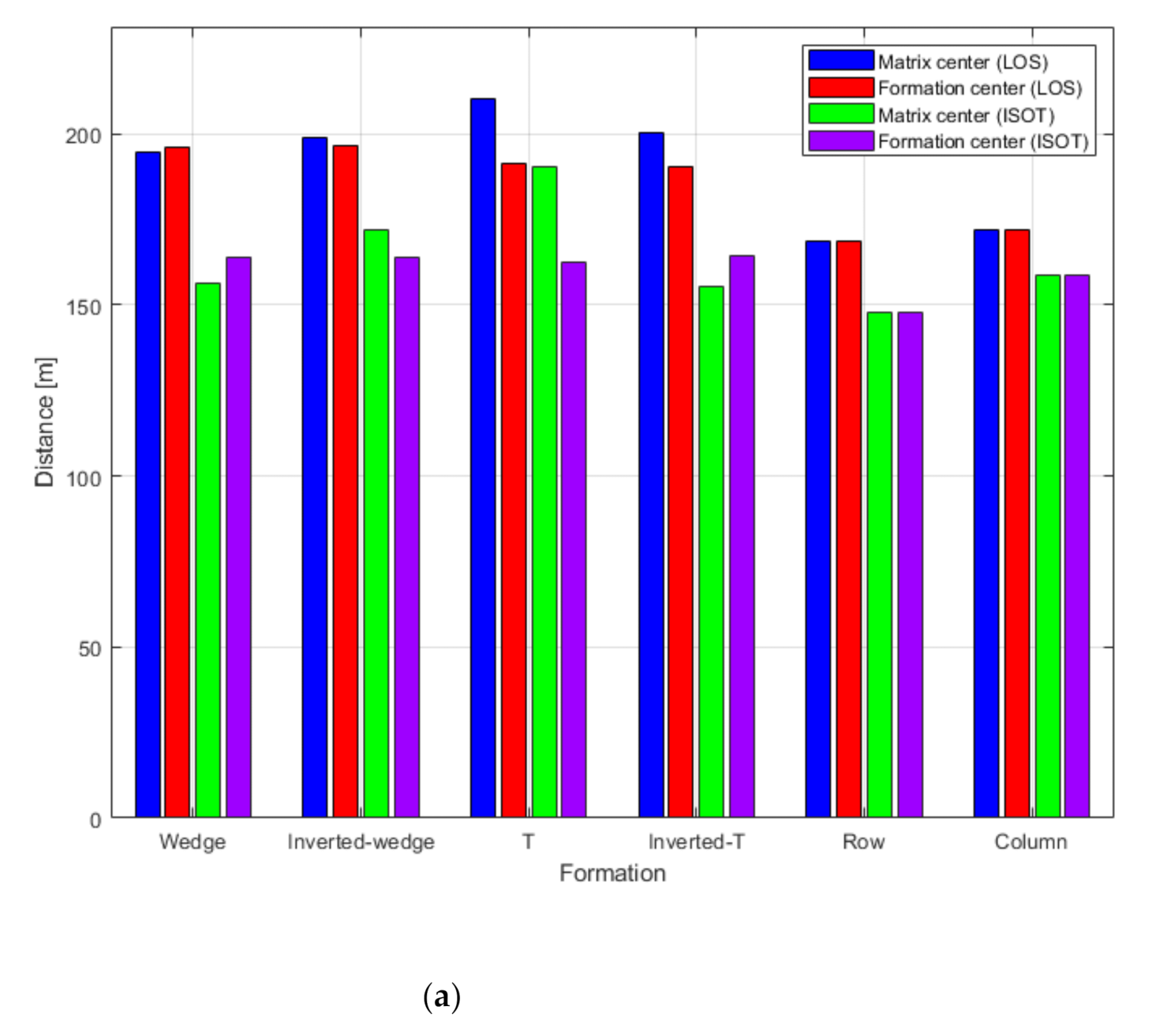 Processes 09 01581 g012a 550