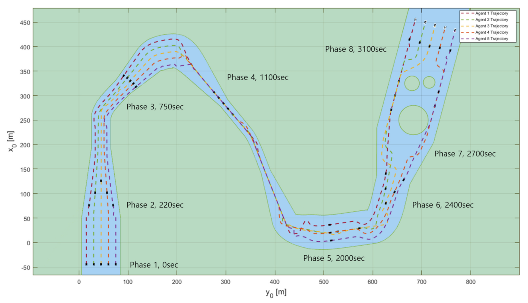 Processes 09 01581 g014 550