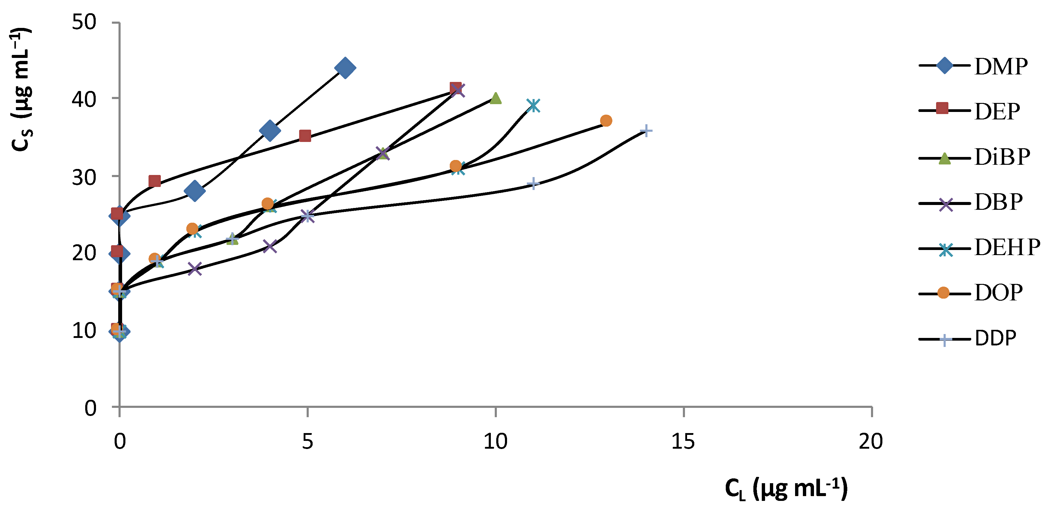 Processes 09 01588 g002 550