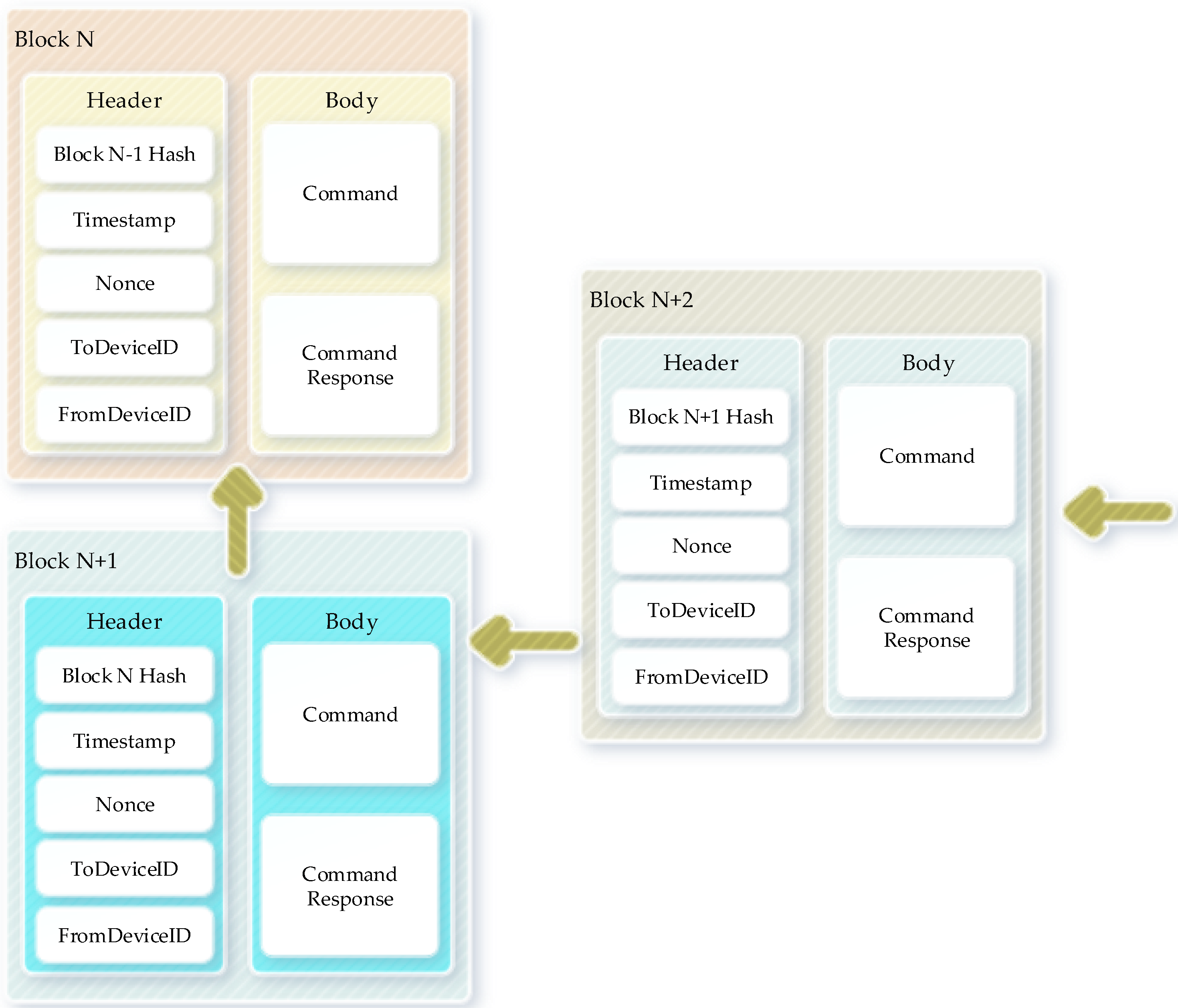 Processes 09 01593 g004 550