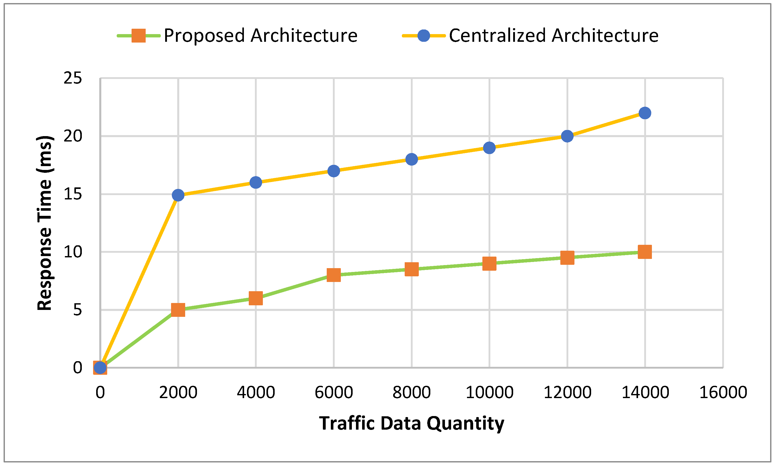 Processes 09 01593 g011 550