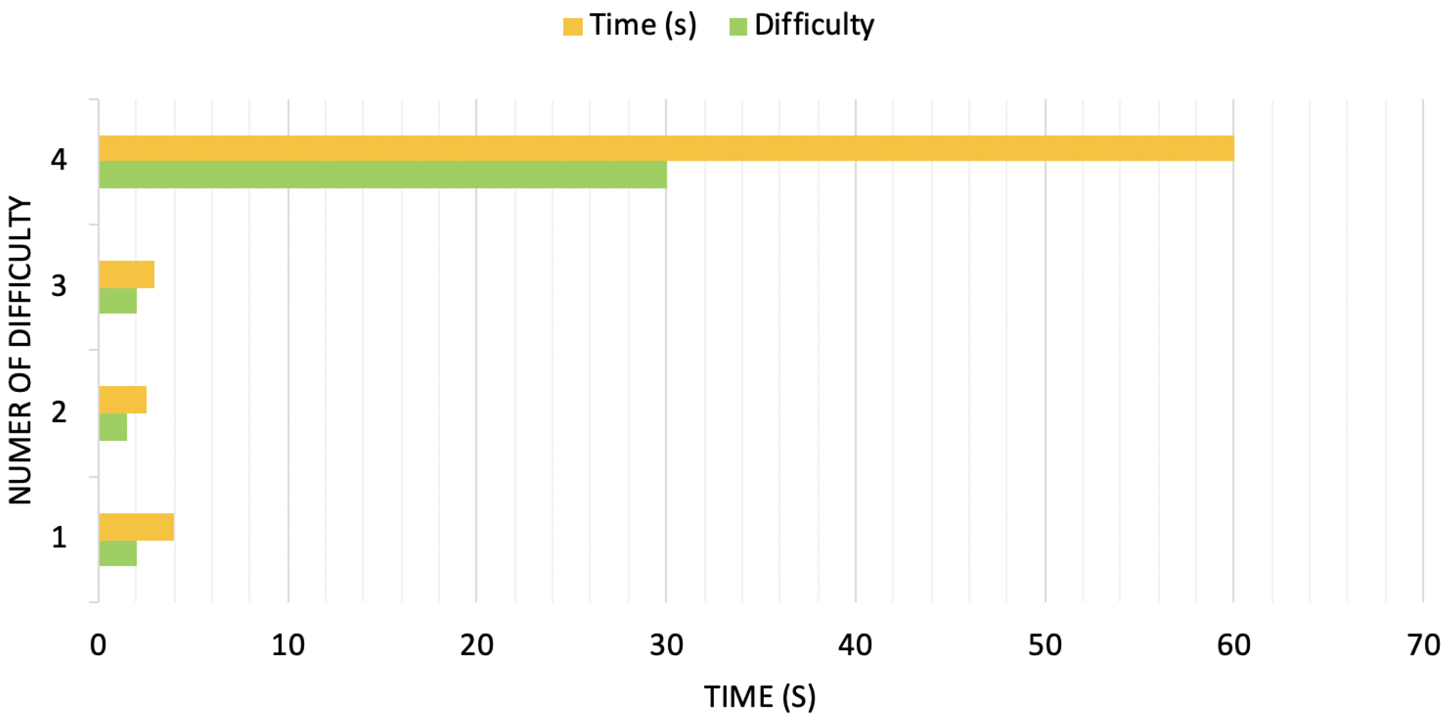 Processes 09 01593 g014 550