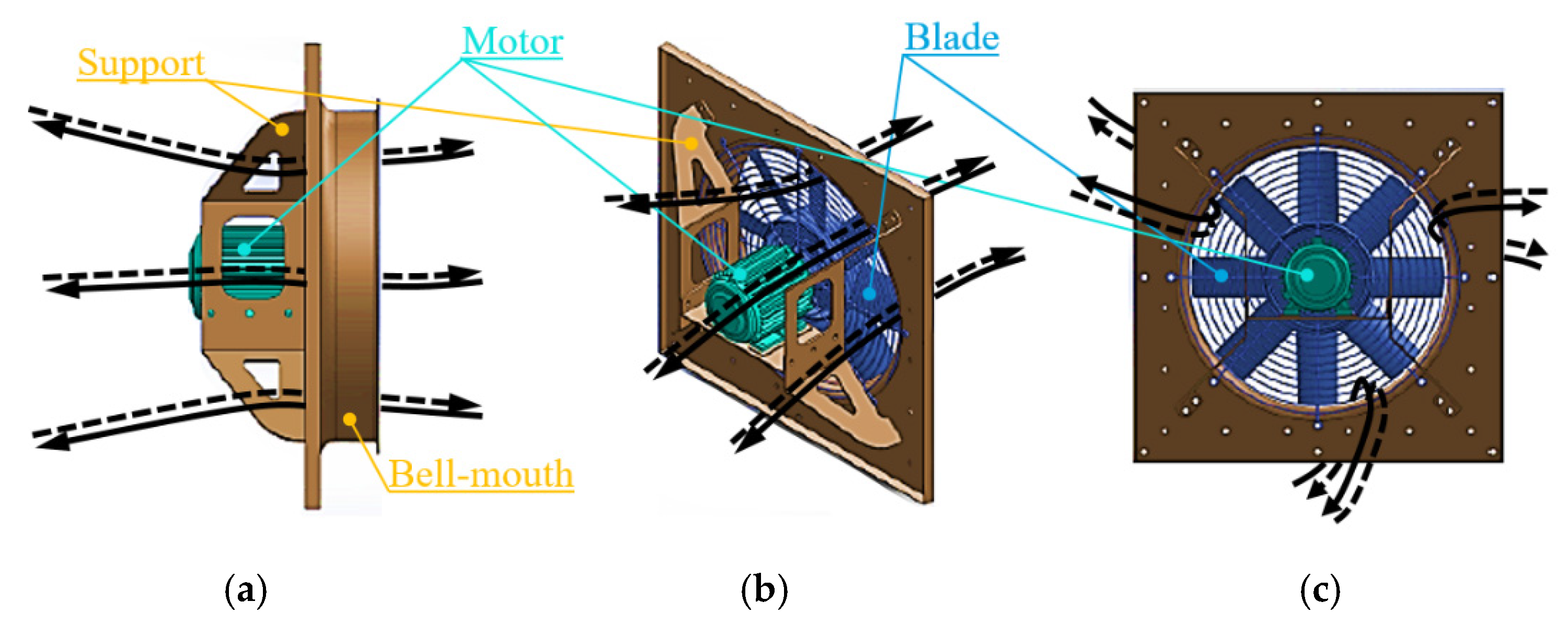 Processes 09 01595 g001