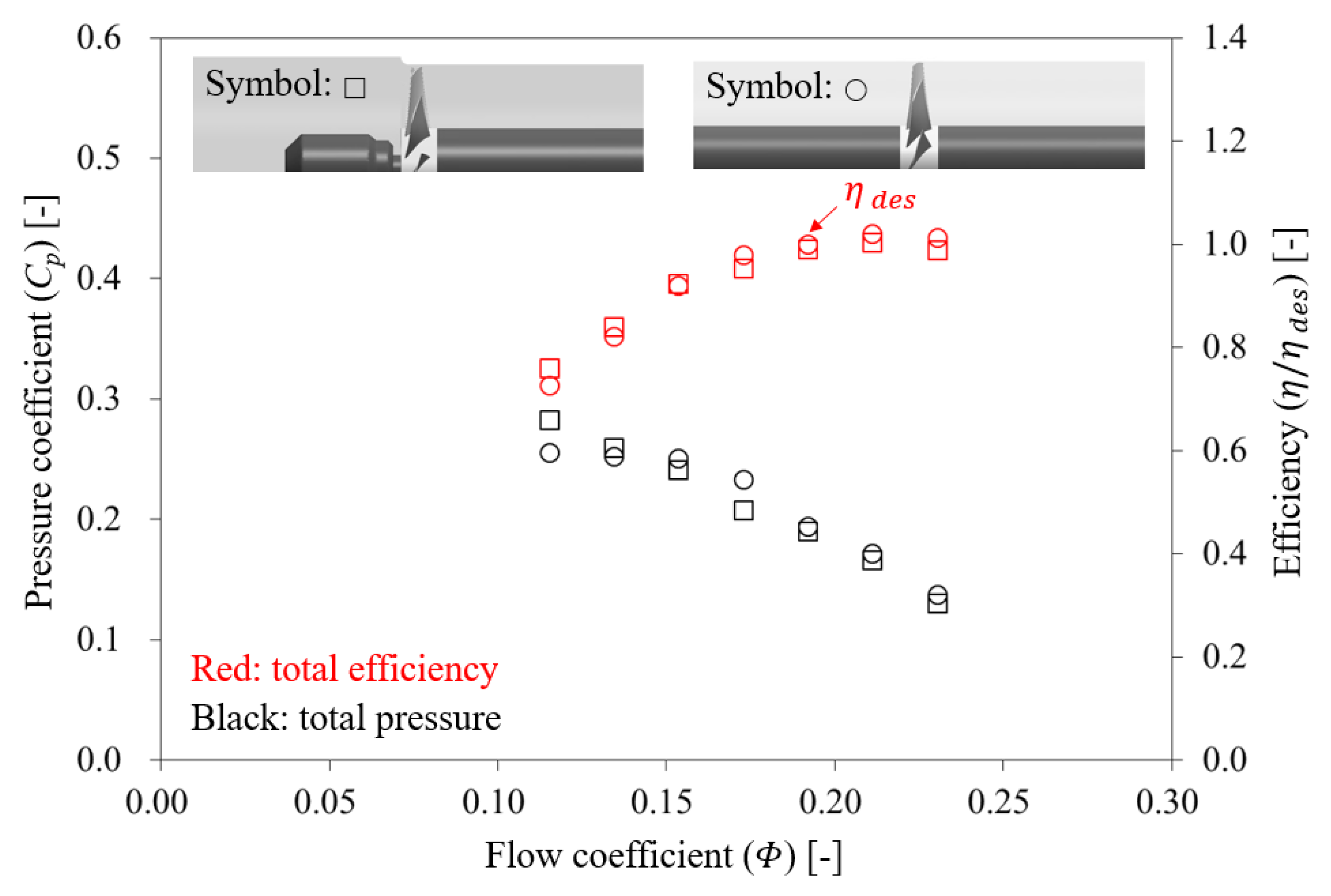 Processes 09 01595 g007