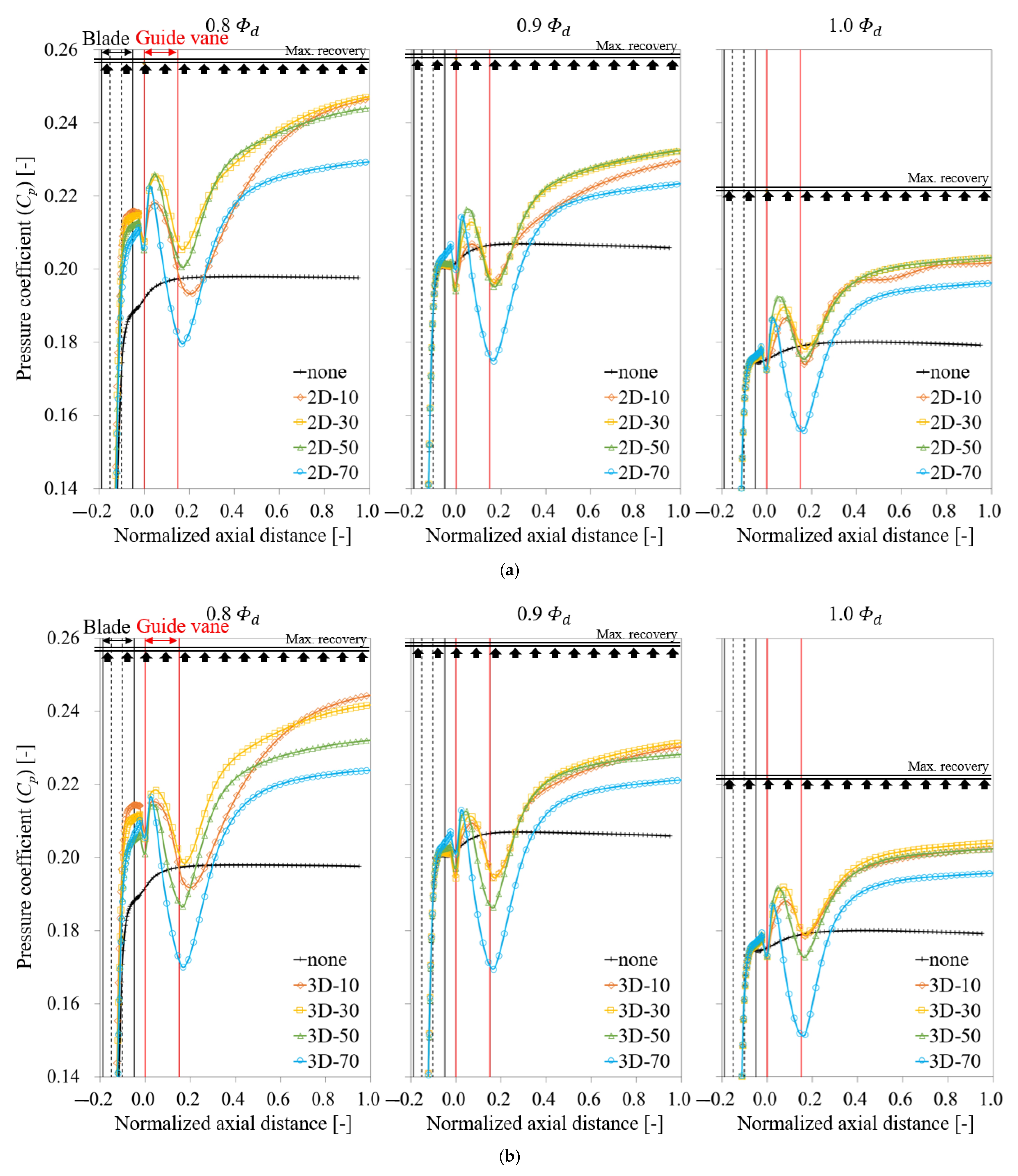 Processes 09 01595 g012