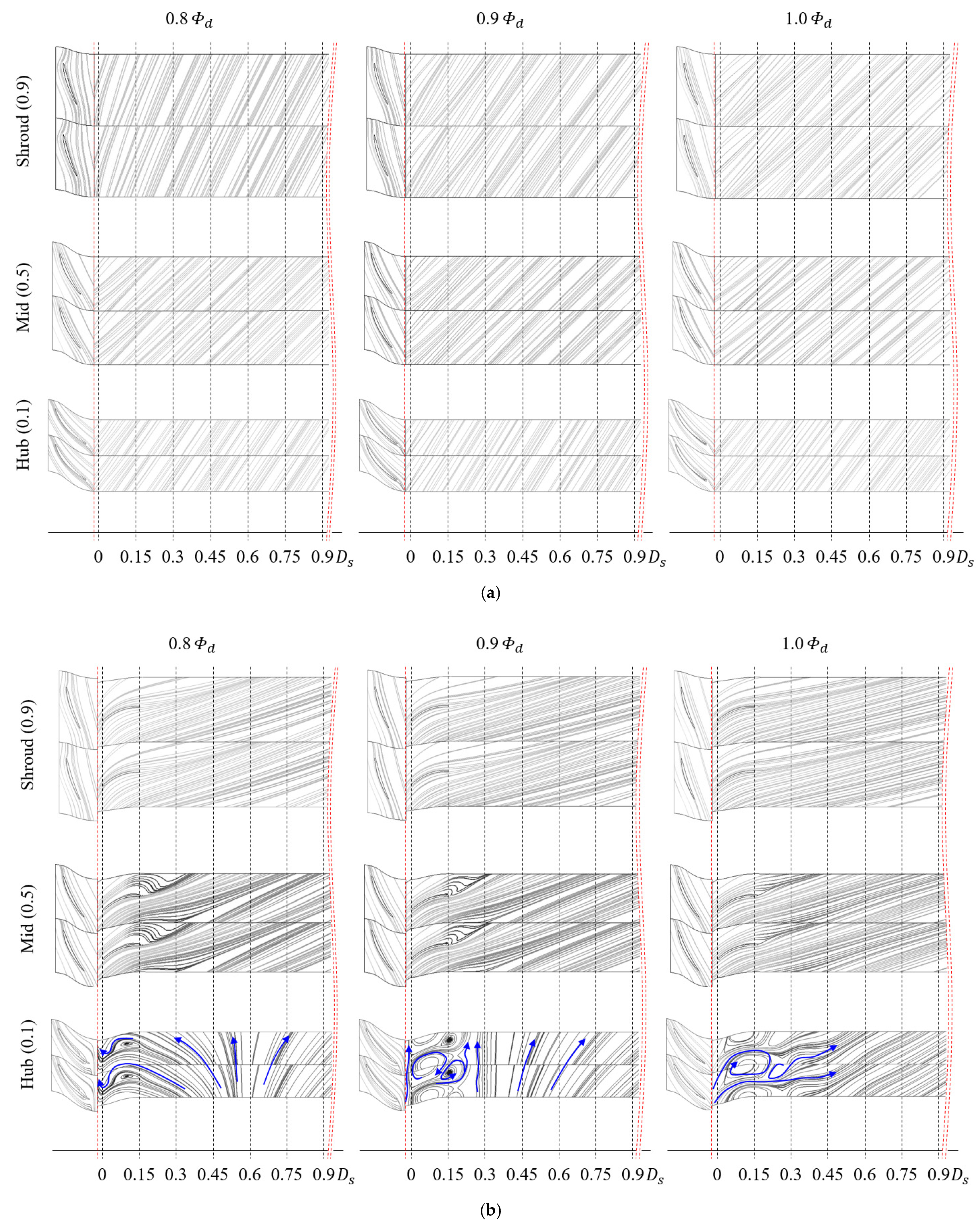 Processes 09 01595 g013a