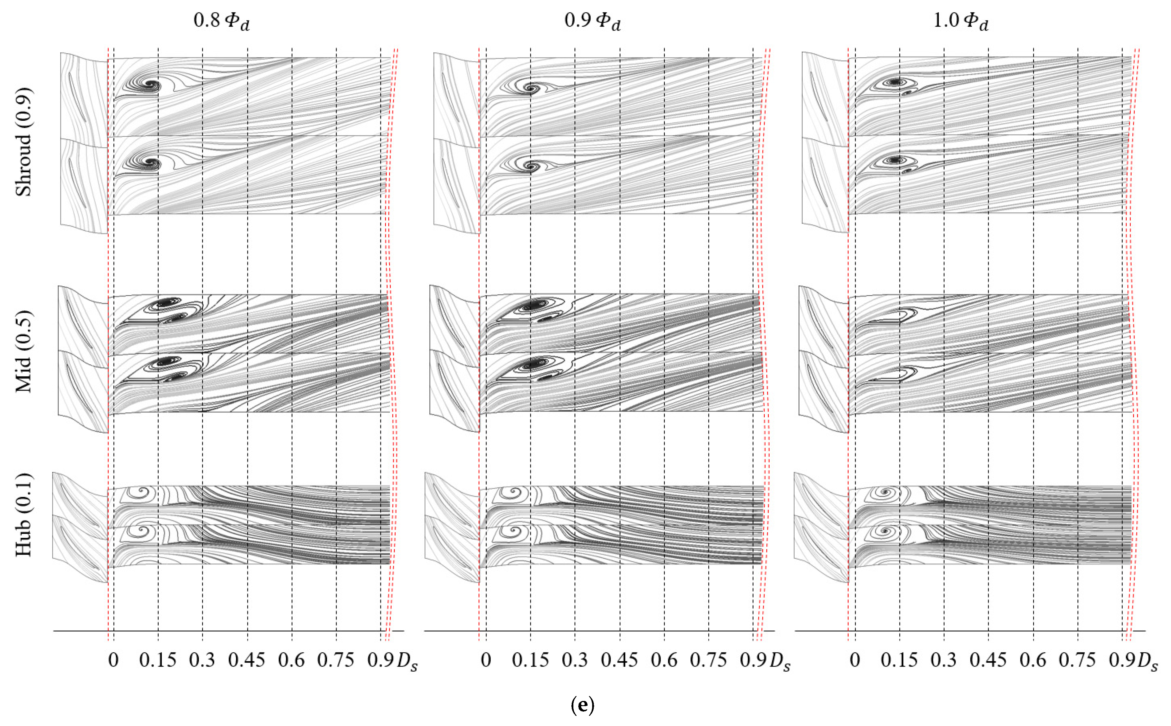 Processes 09 01595 g013c