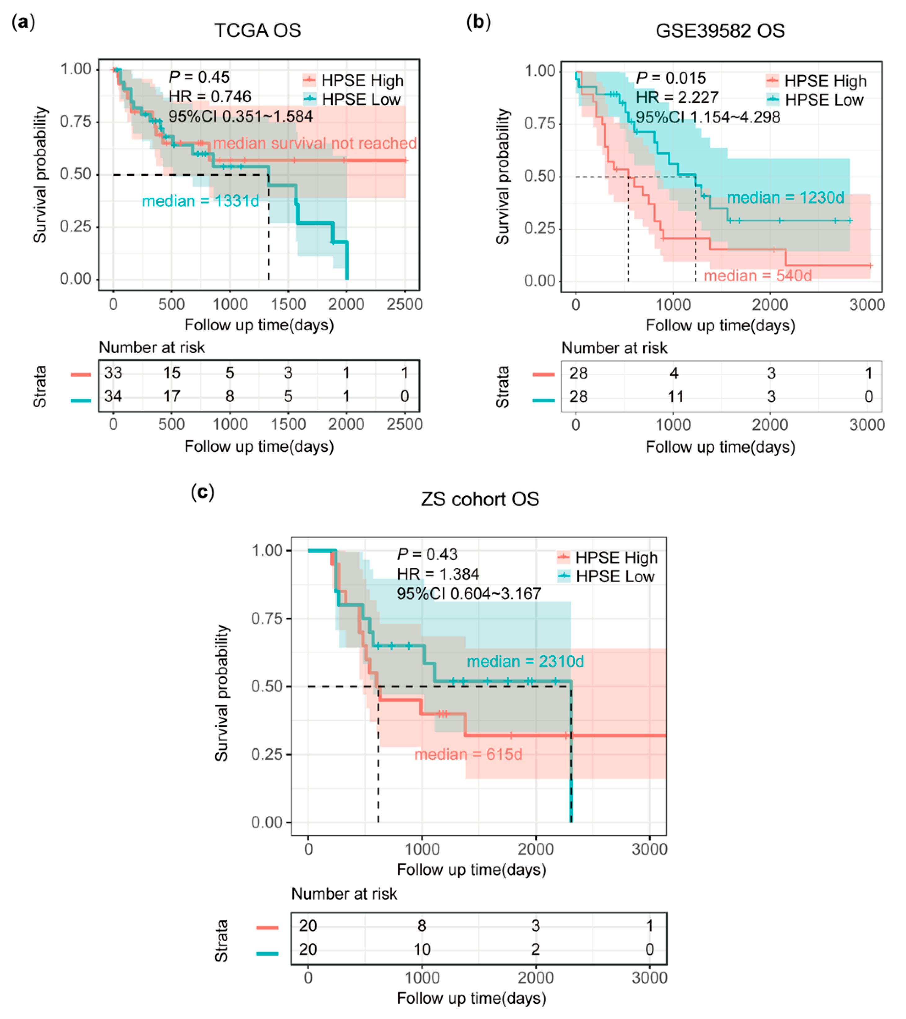 Processes 09 01605 g007