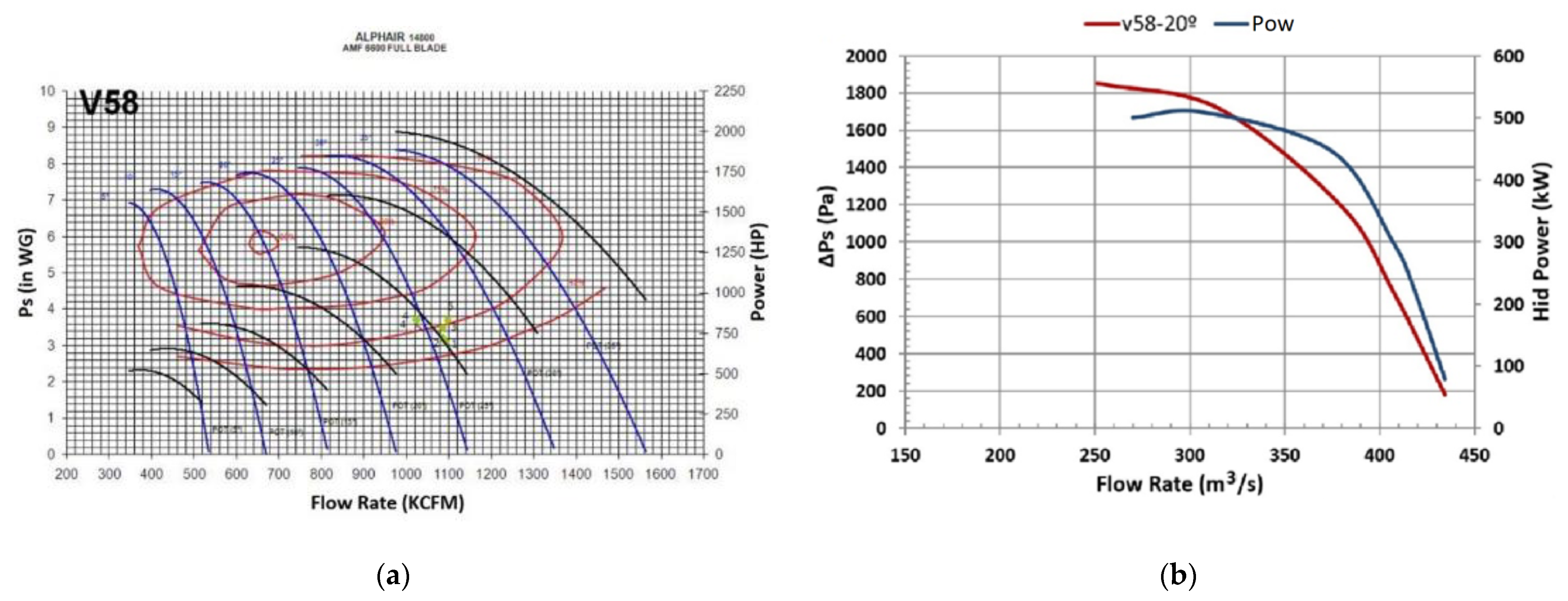 Processes 09 01607 g001