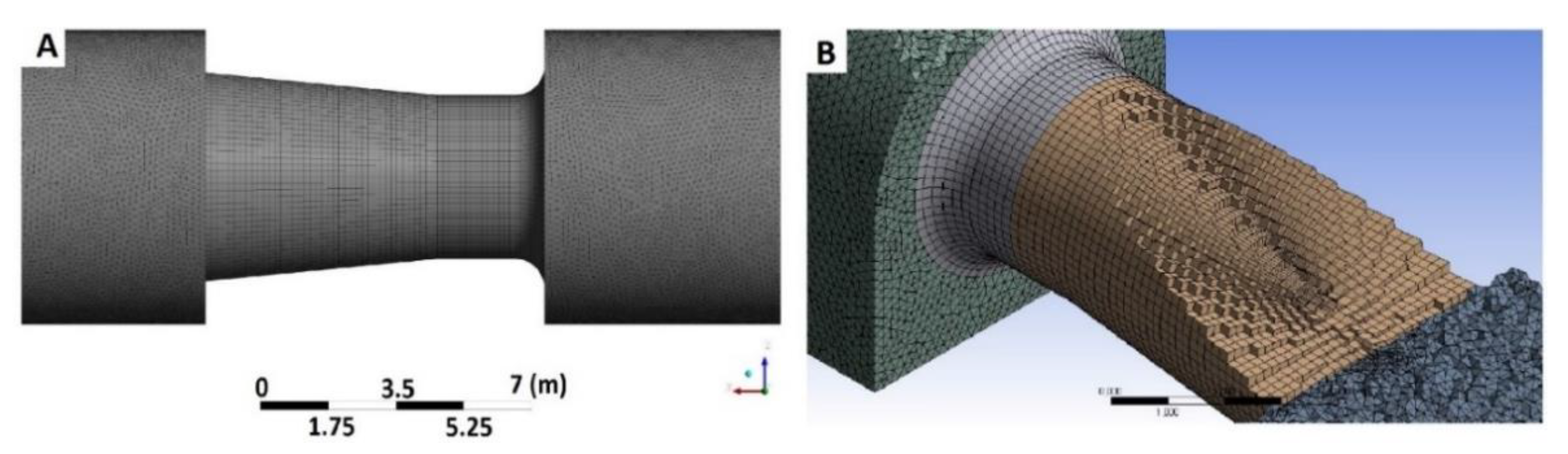 Processes 09 01607 g008