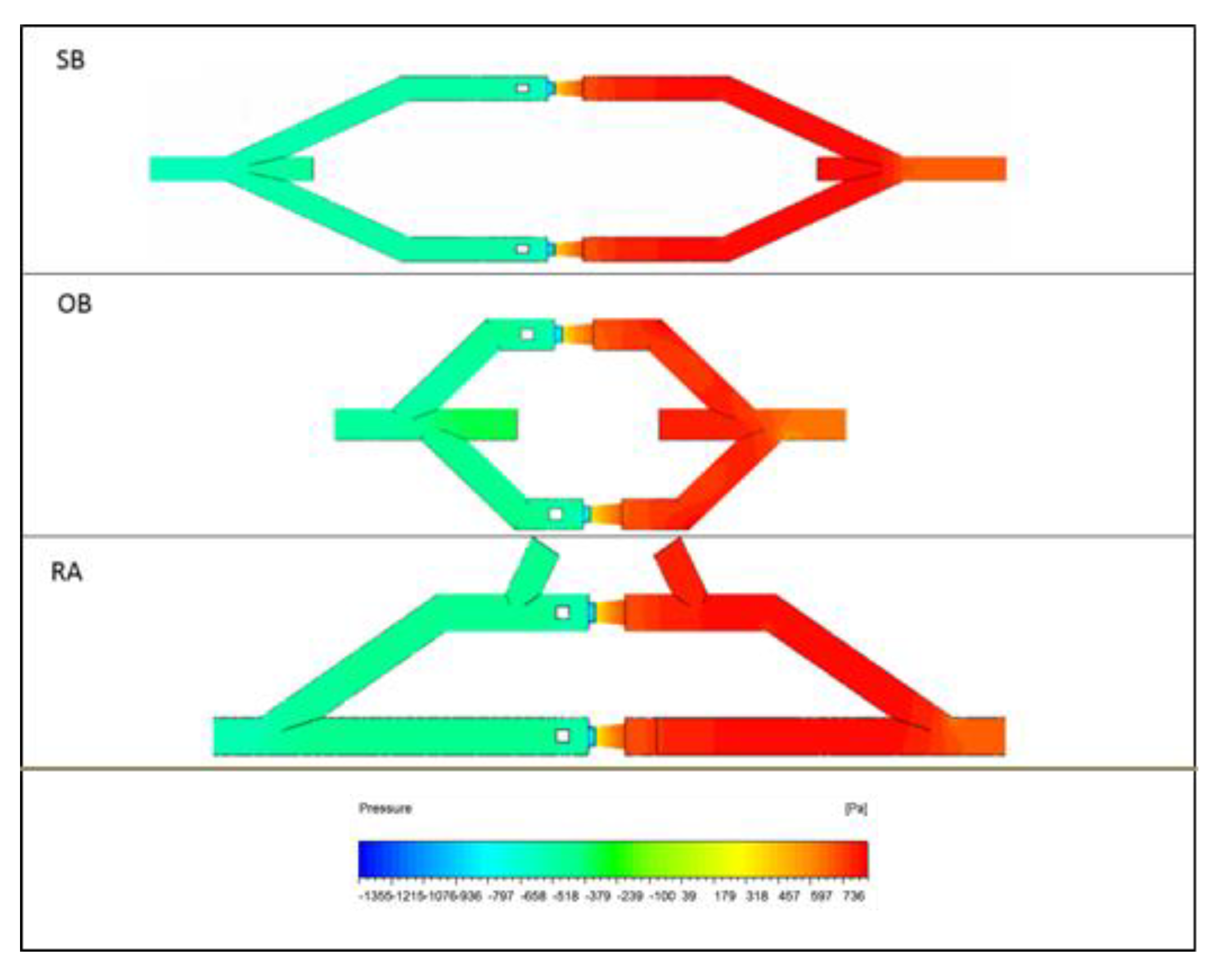 Processes 09 01607 g015