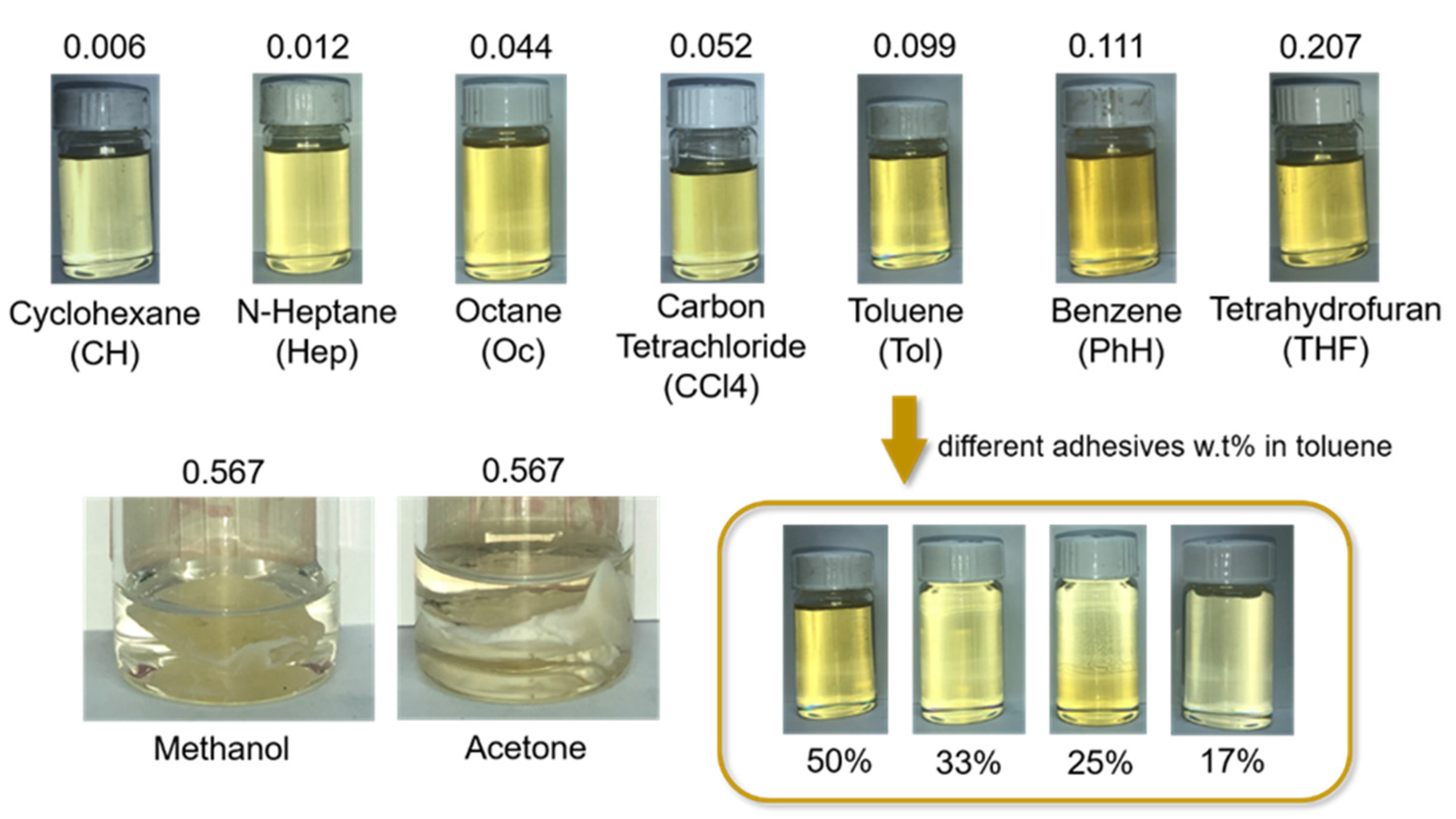Processes 09 01608 g003