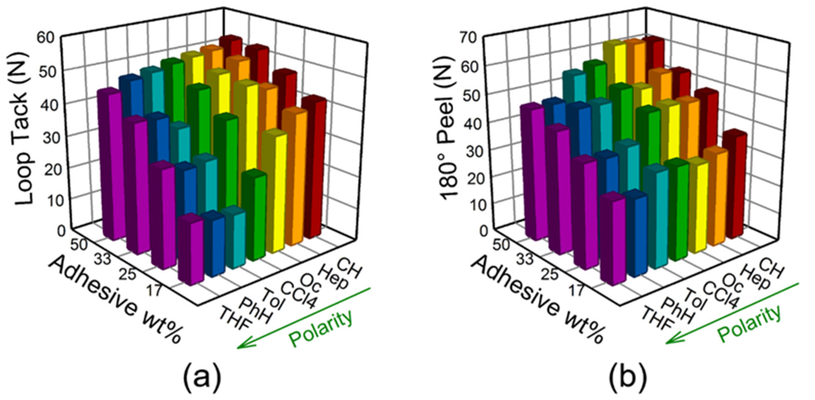 Processes 09 01608 g004