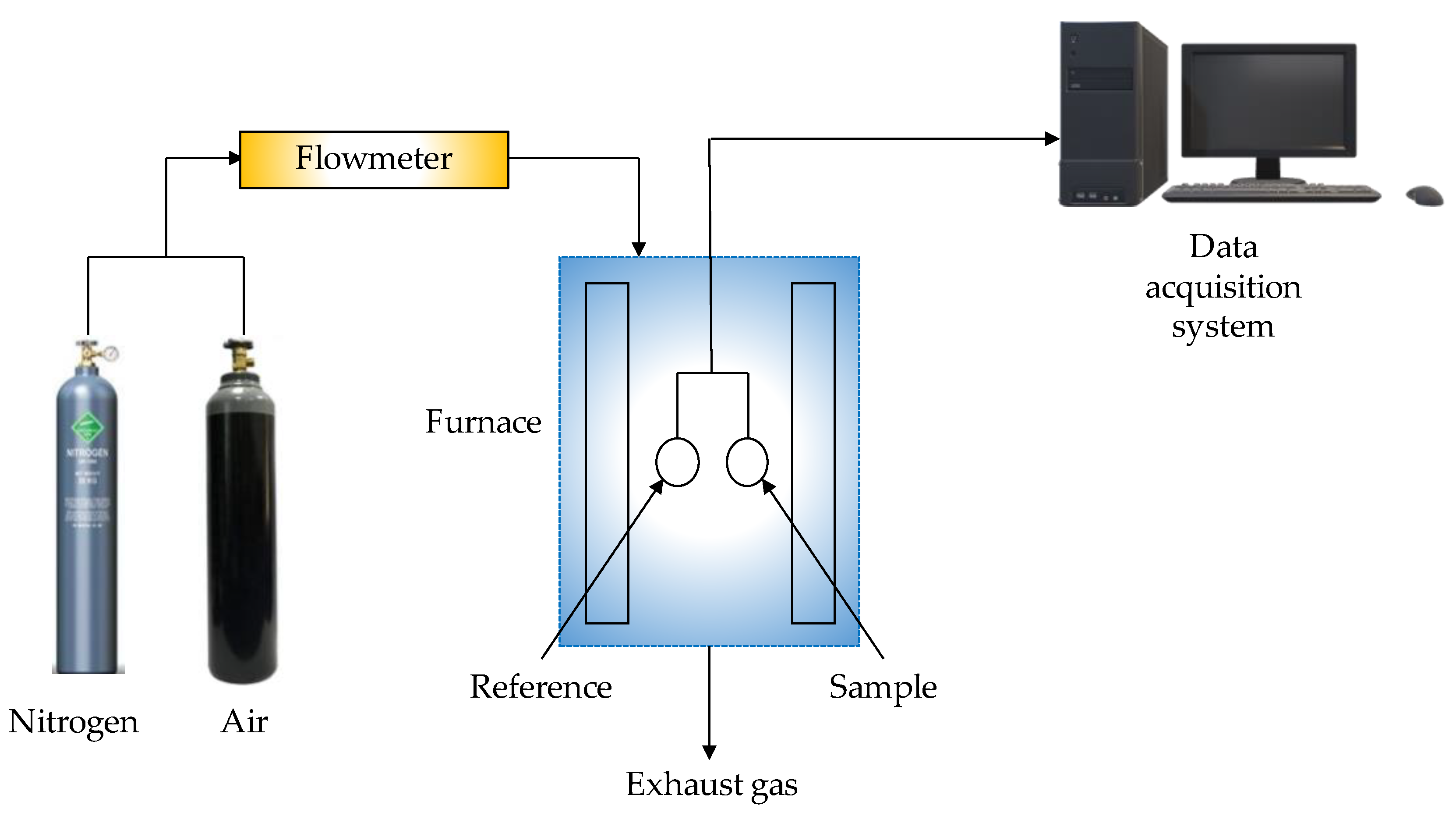 Processes 09 01610 g007