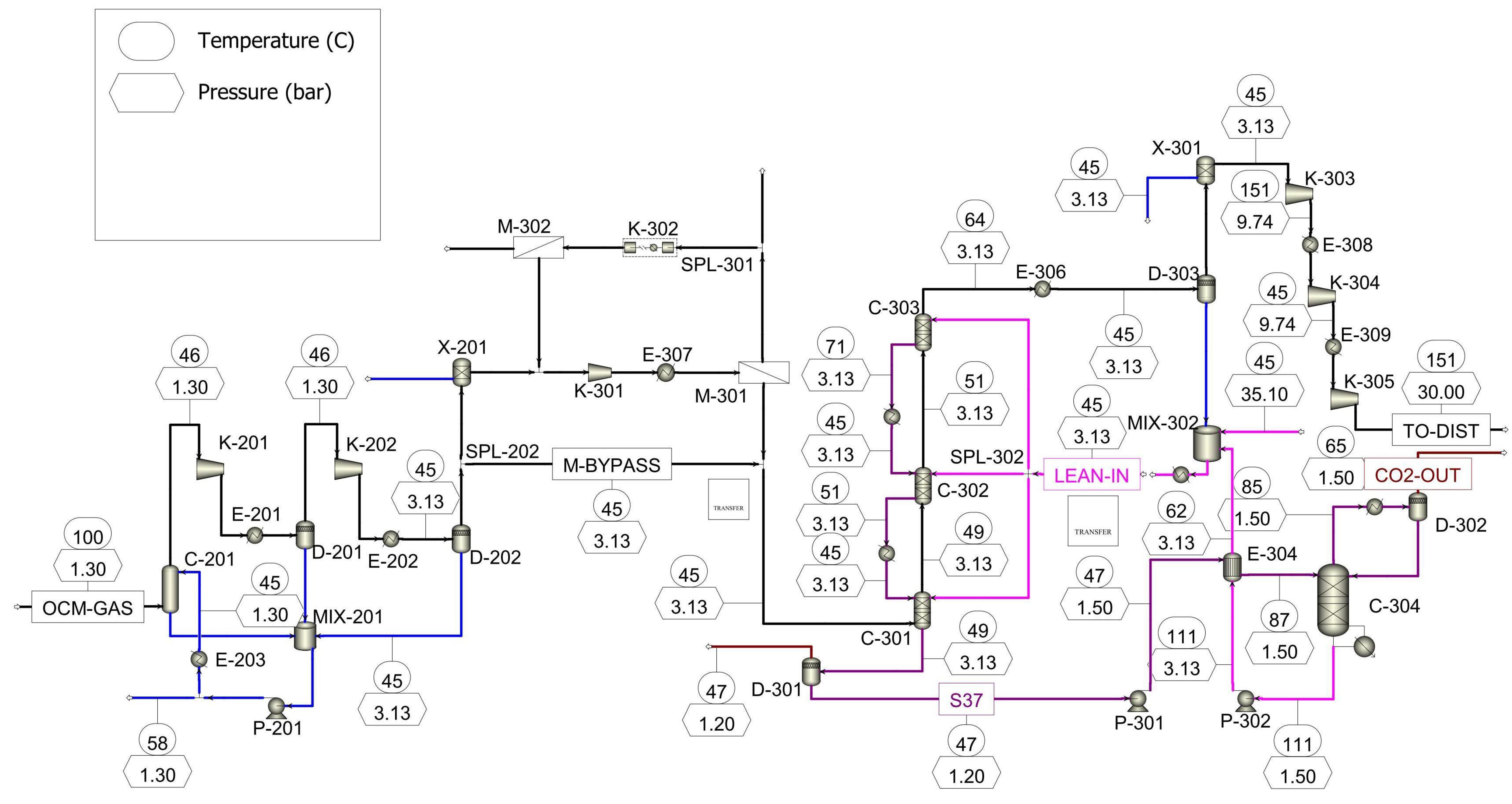 Processes 09 01613 g006 550