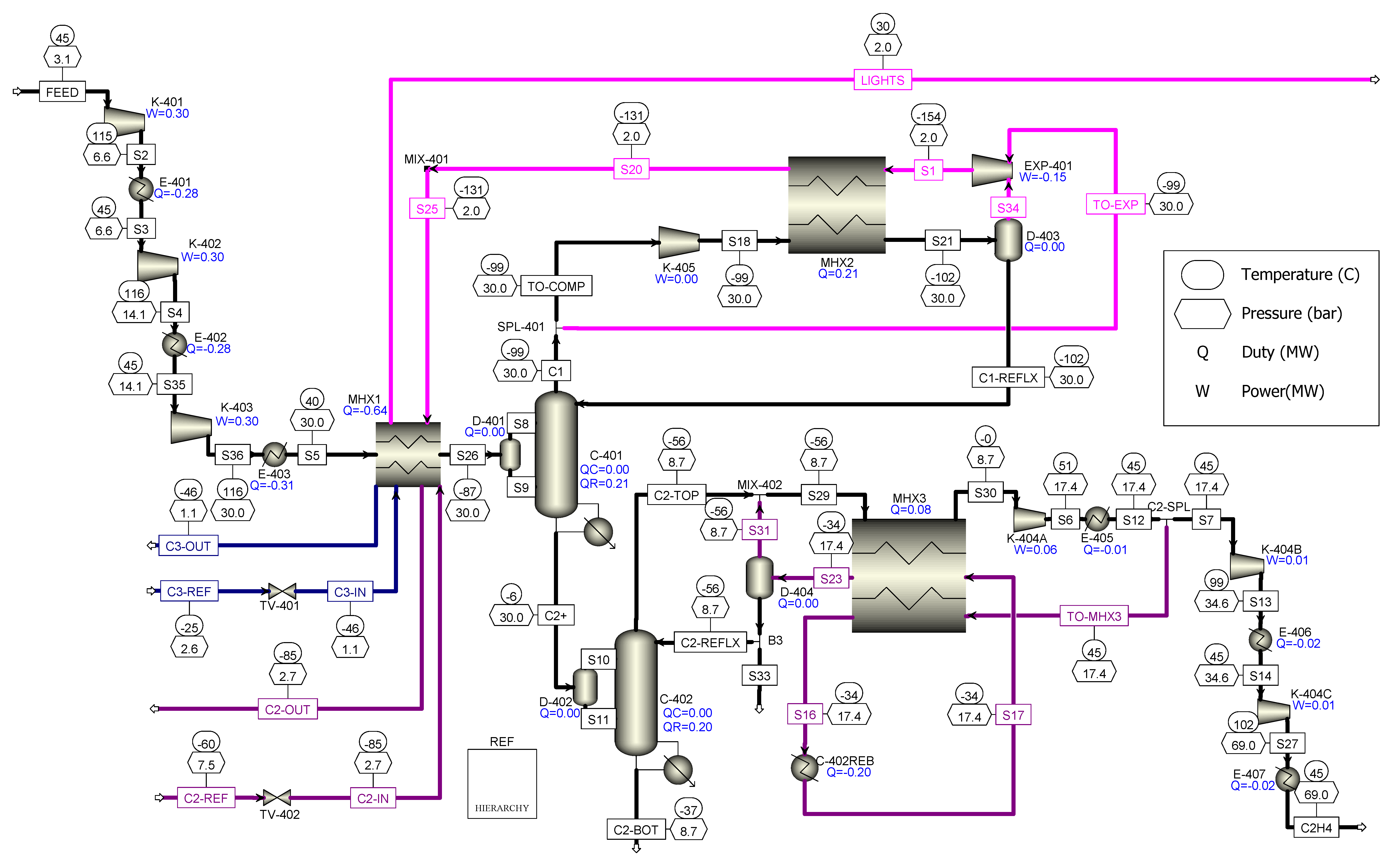 Processes 09 01613 g011 550