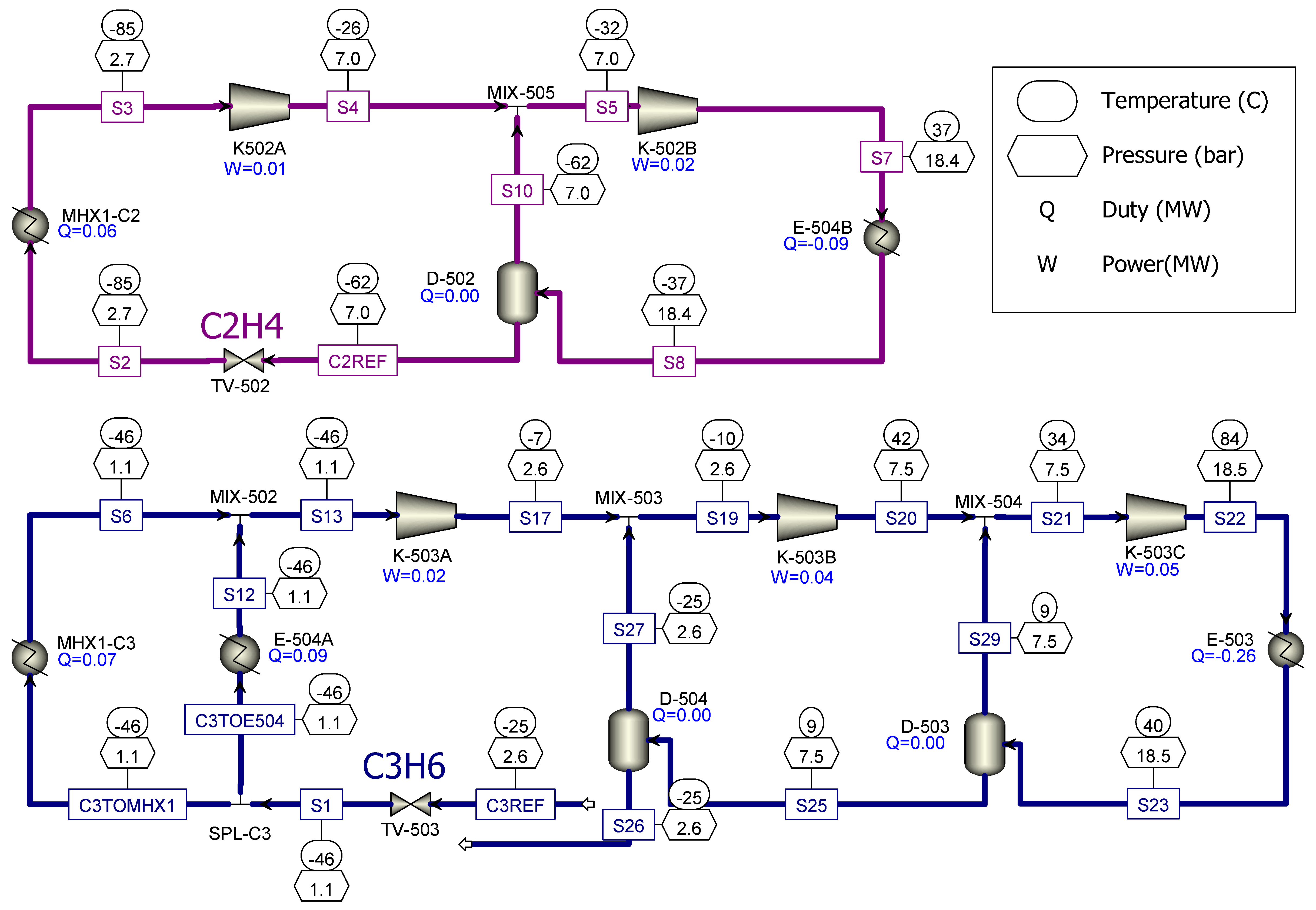 Processes 09 01613 g012 550