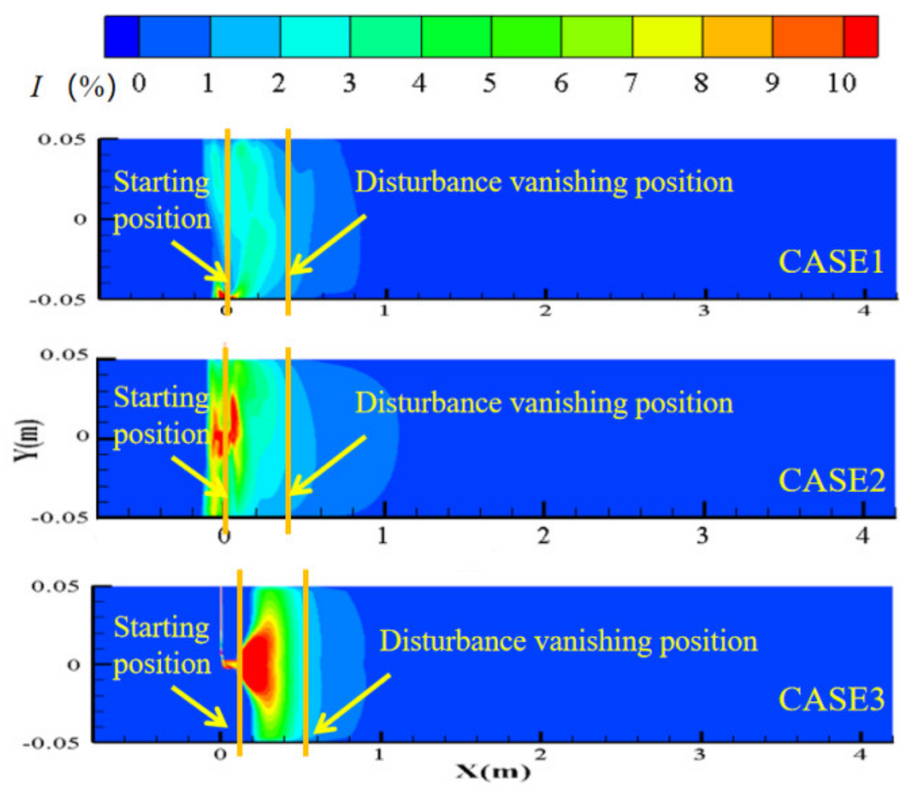 Processes 09 01614 g004 550