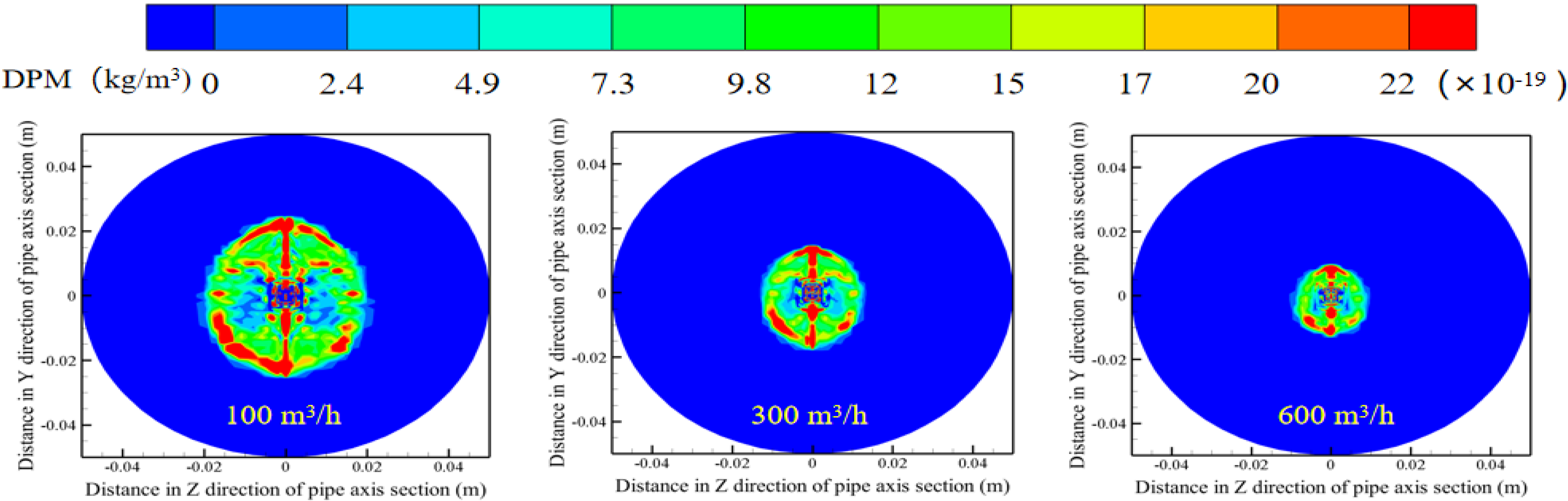 Processes 09 01614 g008 550
