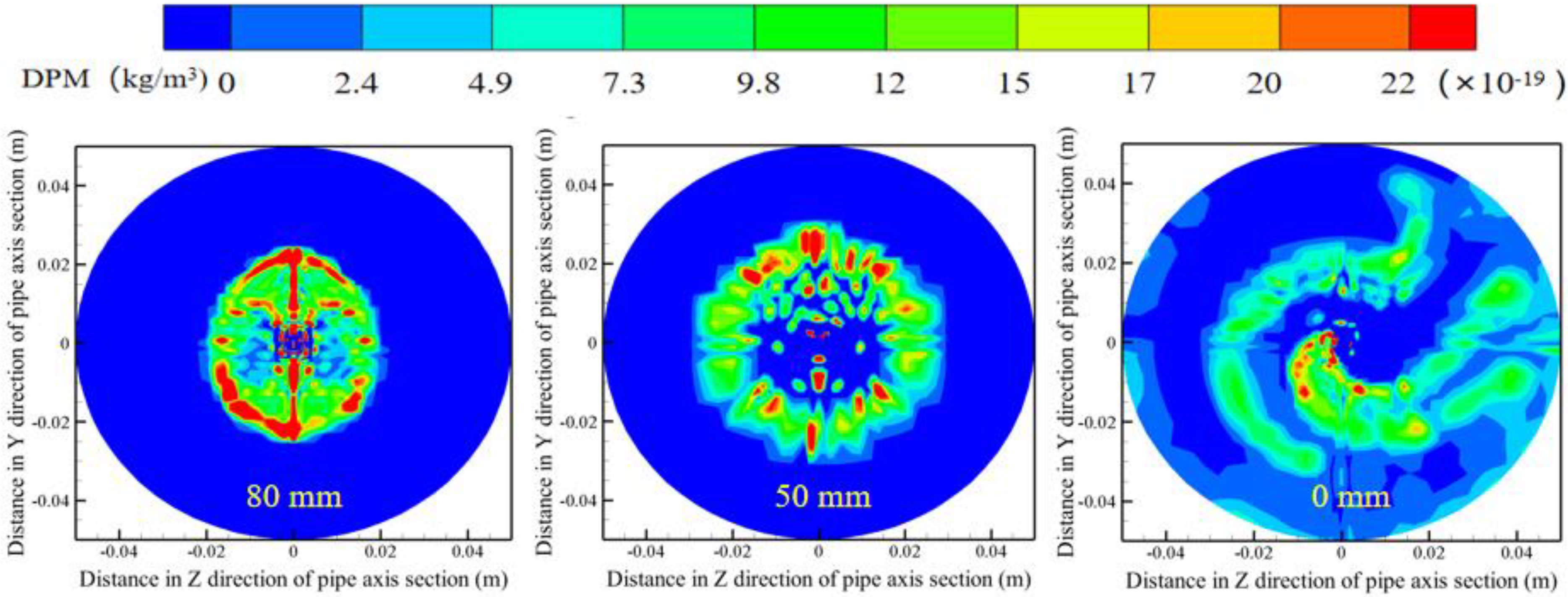 Processes 09 01614 g011 550