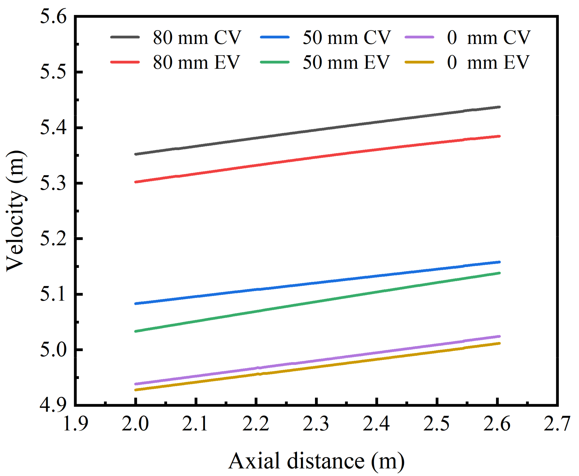 Processes 09 01614 g013 550