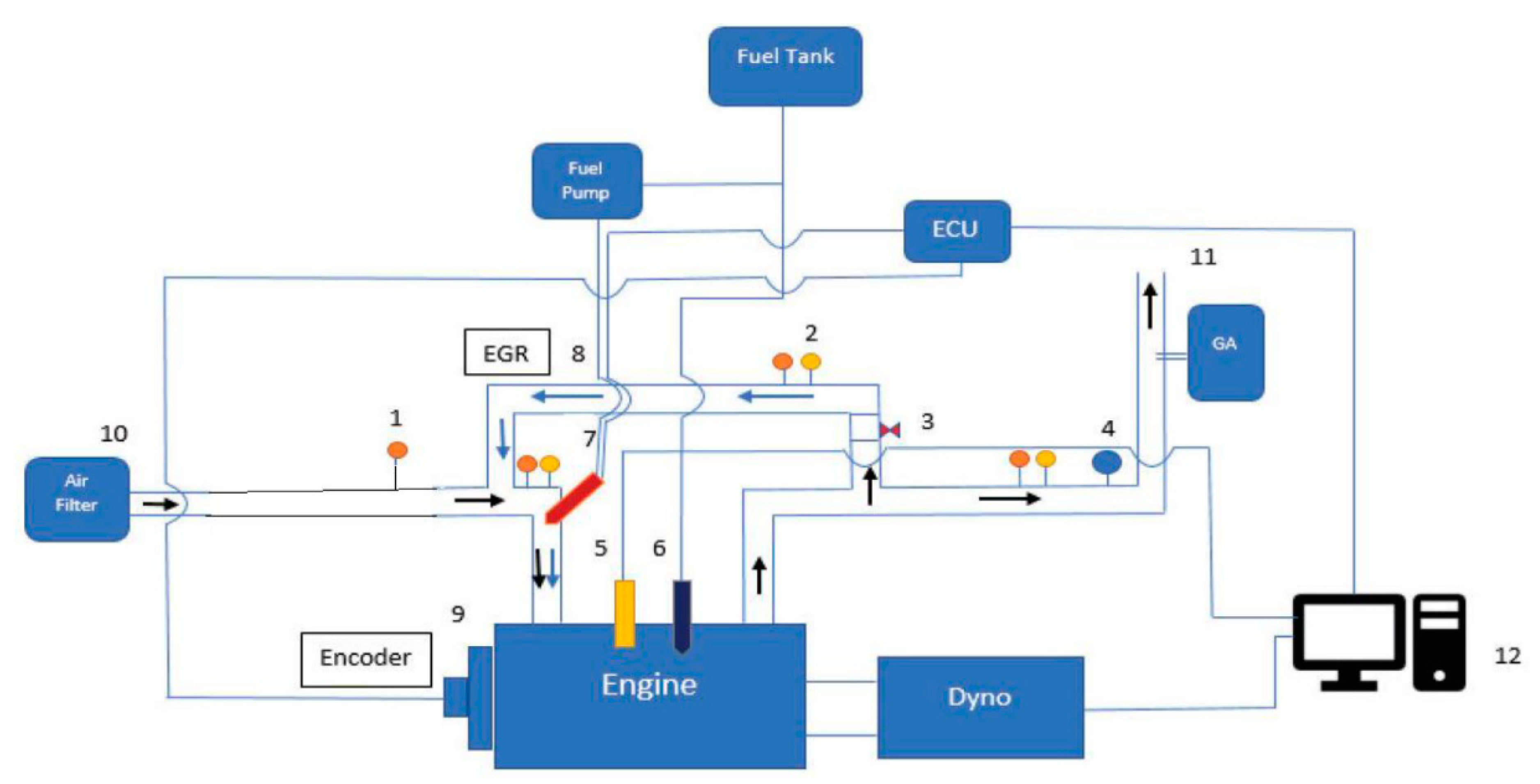 Processes 09 01623 g001