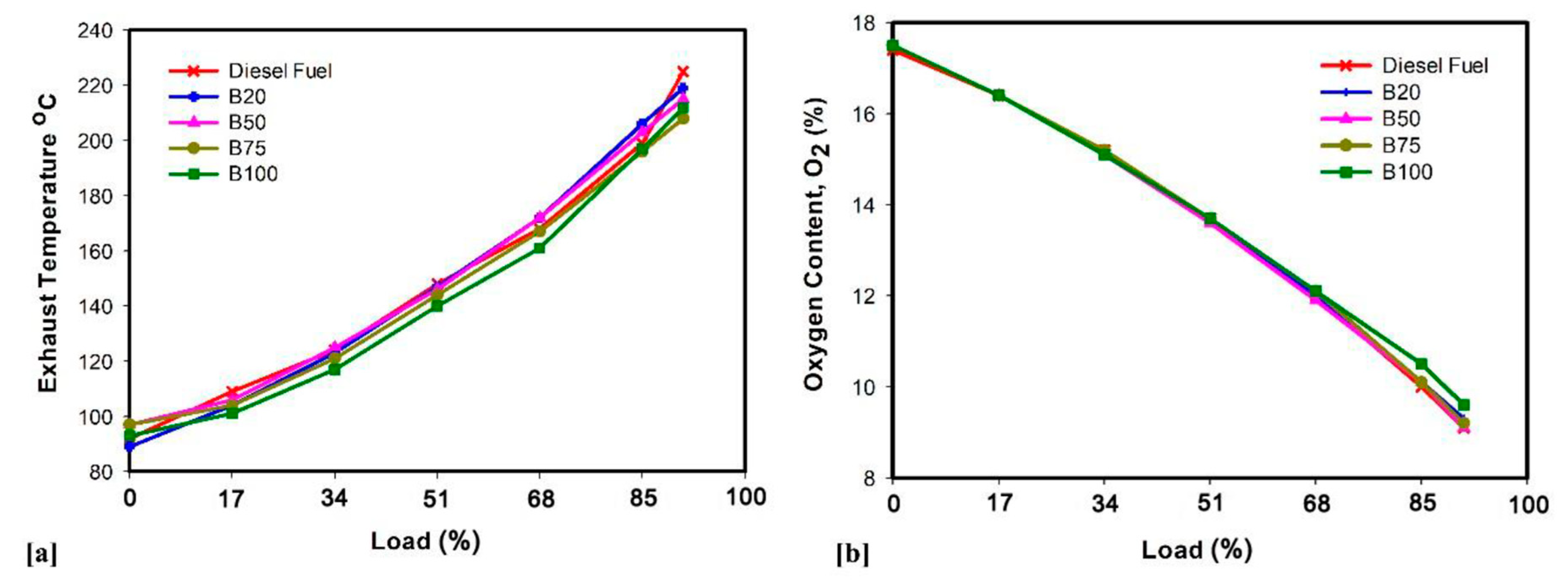 Processes 09 01623 g009