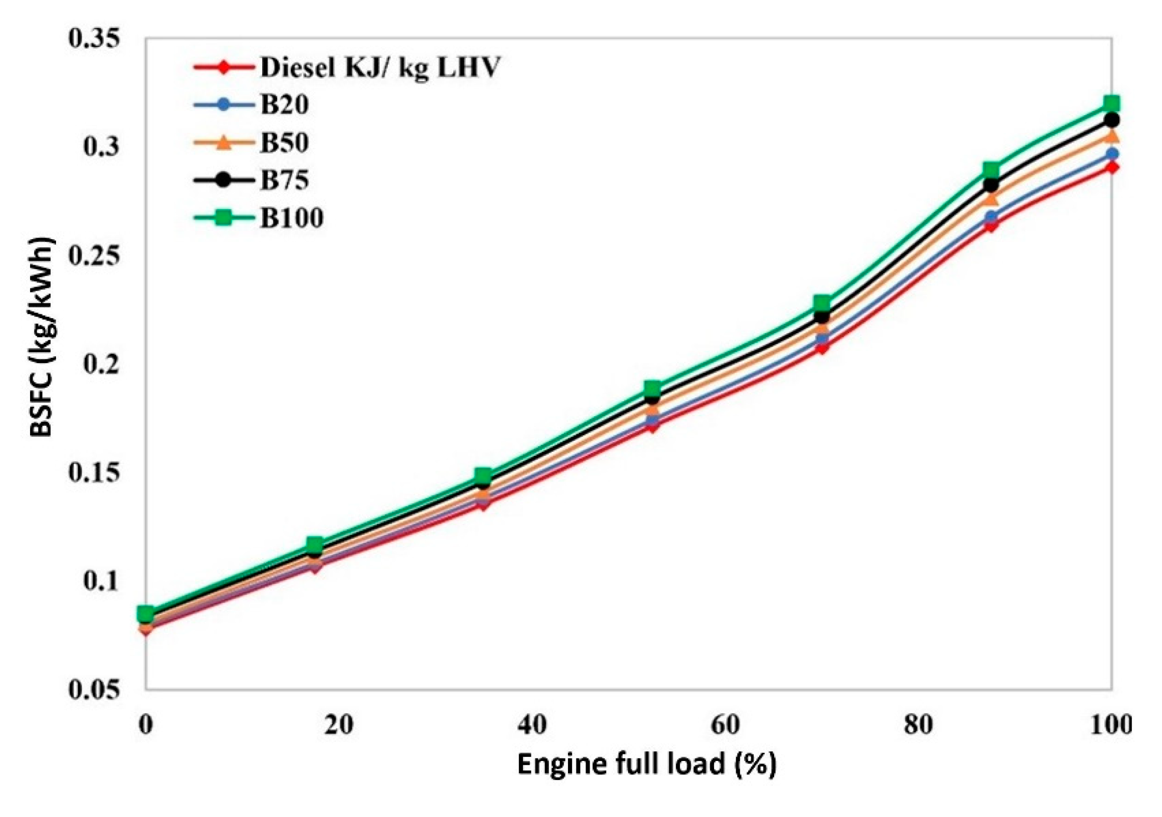 Processes 09 01623 g014