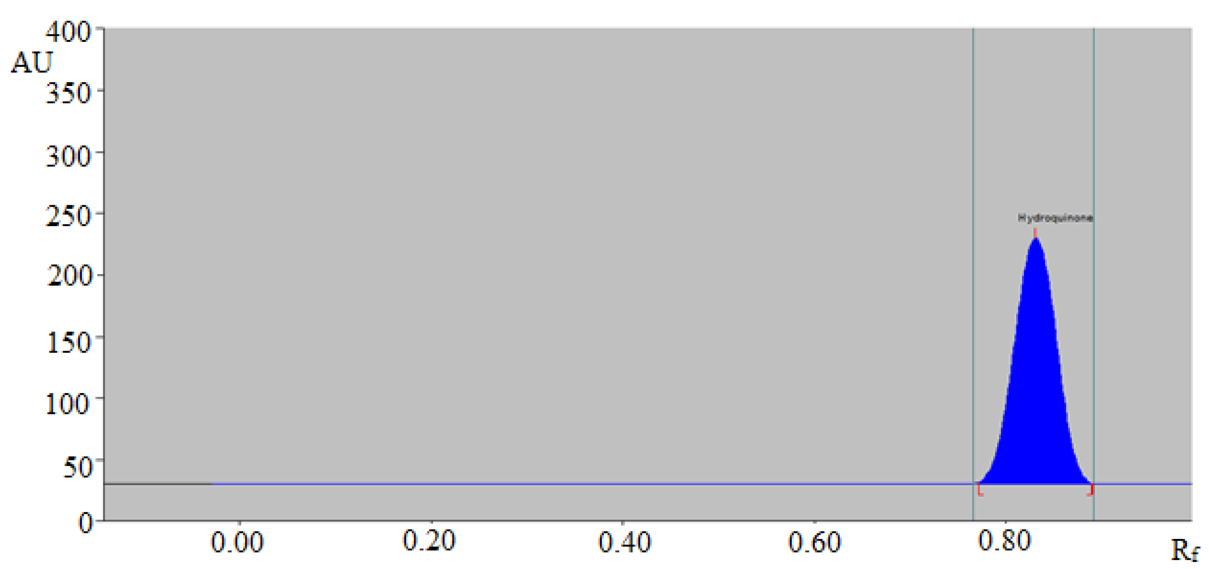 Processes 09 01631 g001 Processes 09 01631 g001