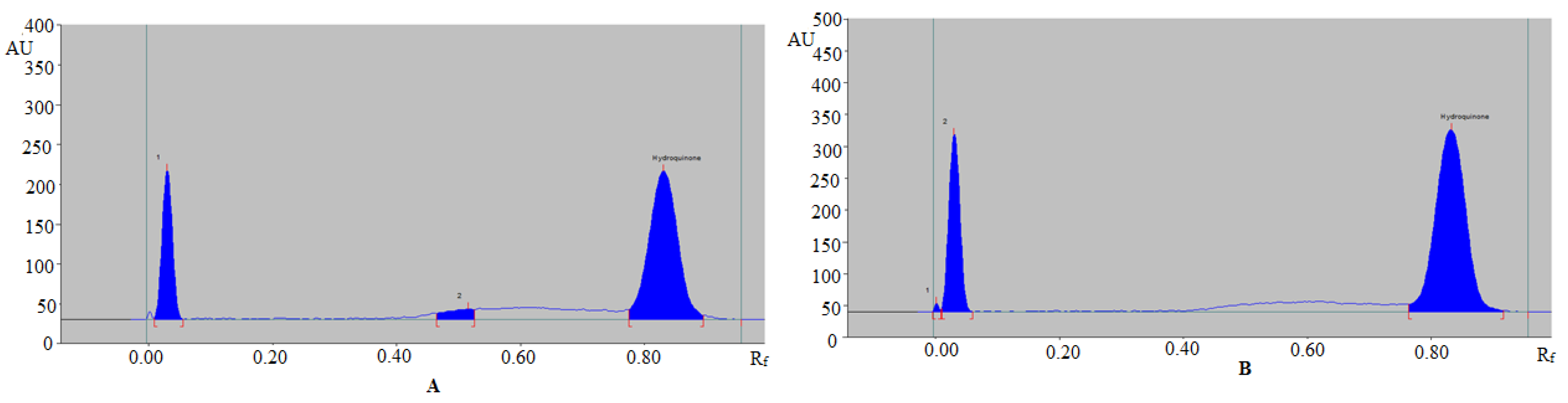Processes 09 01631 g003 Processes 09 01631 g003