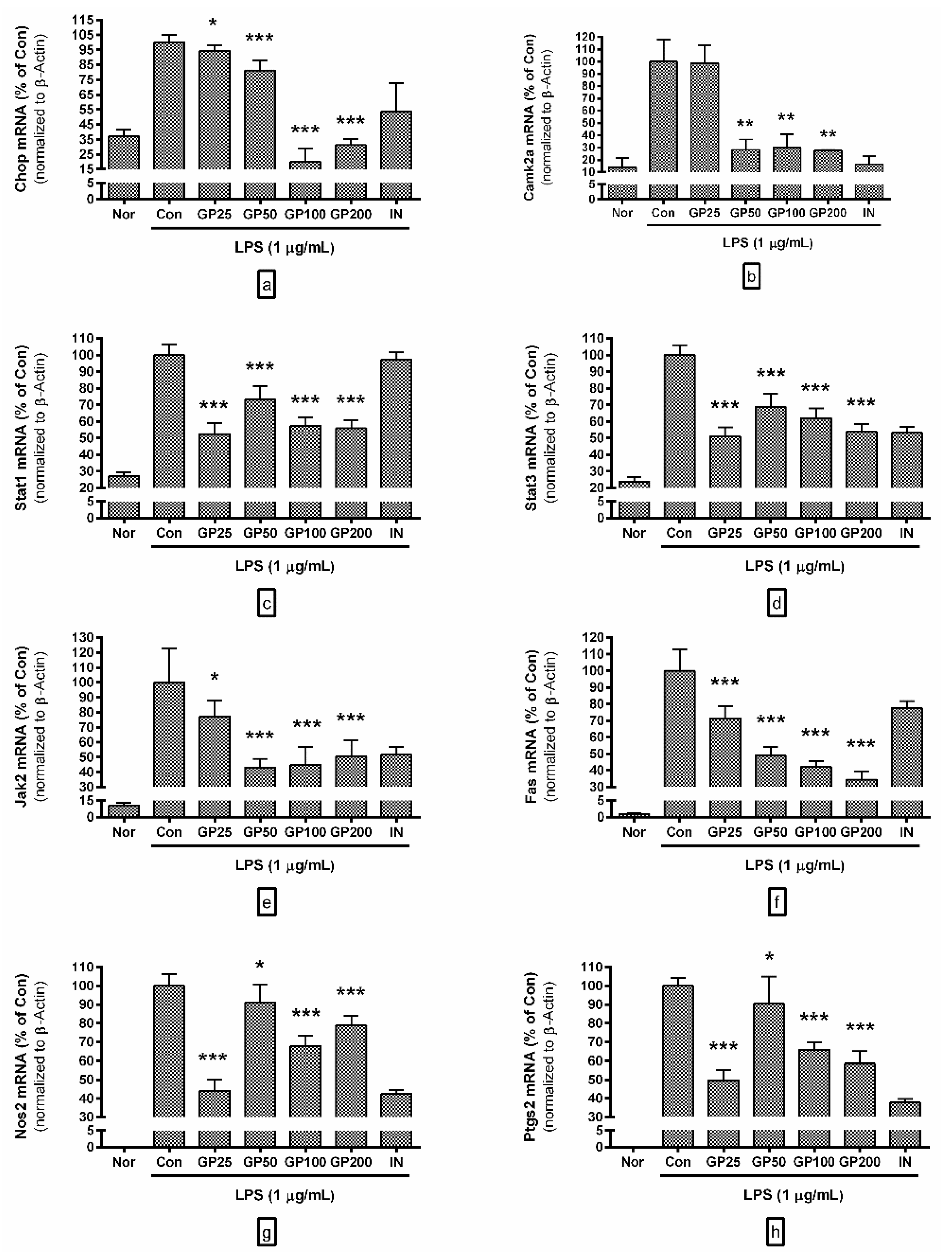 Processes 09 01632 g003