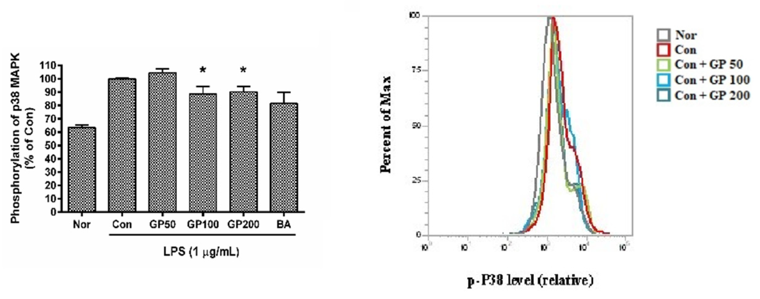 Processes 09 01632 g004