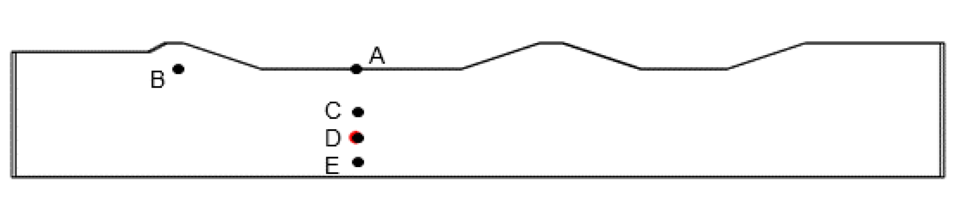 Processes 09 01636 g007 550